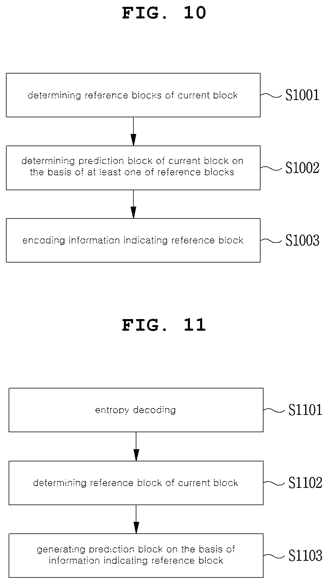 Patent US12101470 Figure 8 – Method and apparatus for image encoding/decoding