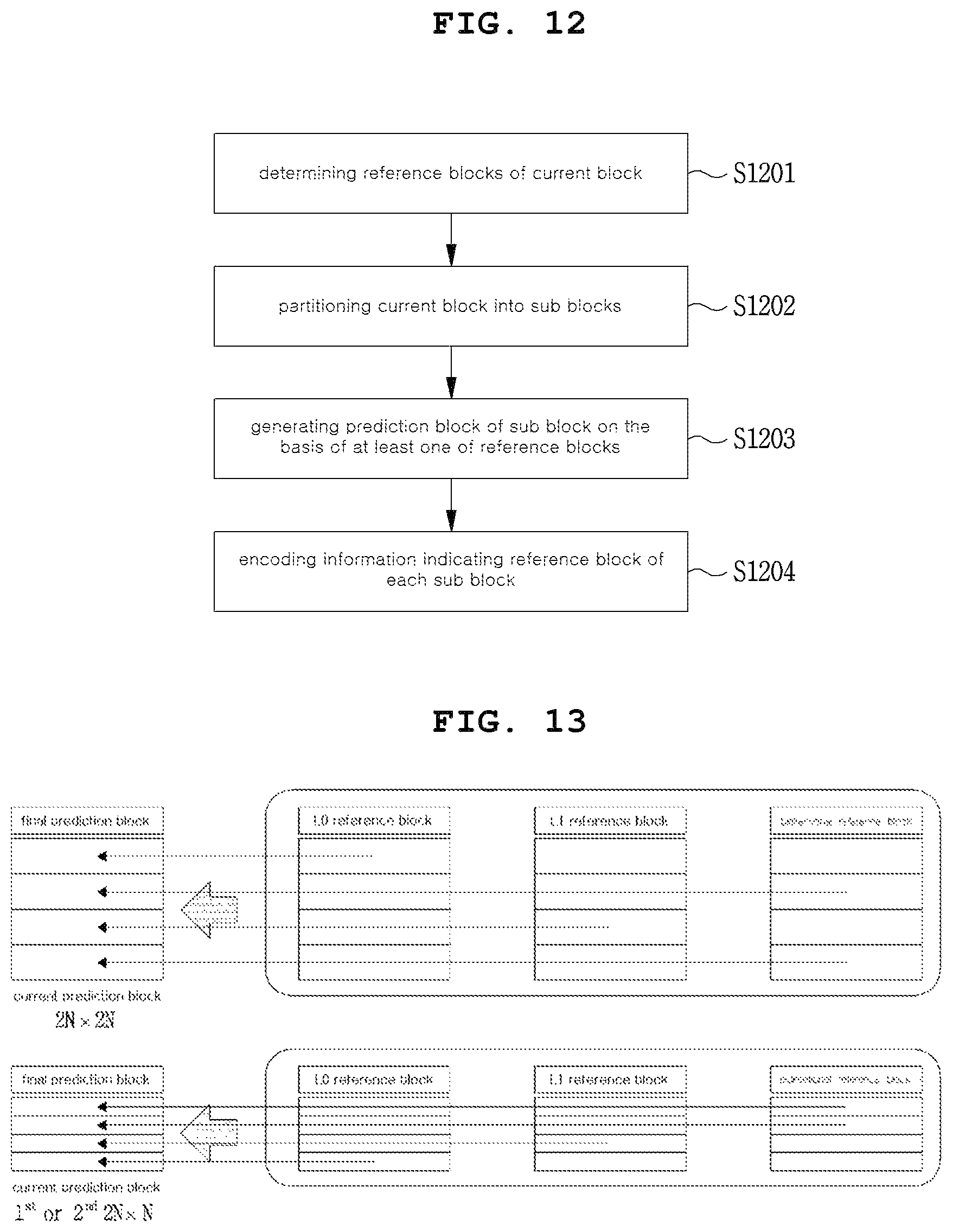 Patent US12101470 Figure 9 – Method and apparatus for image encoding/decoding