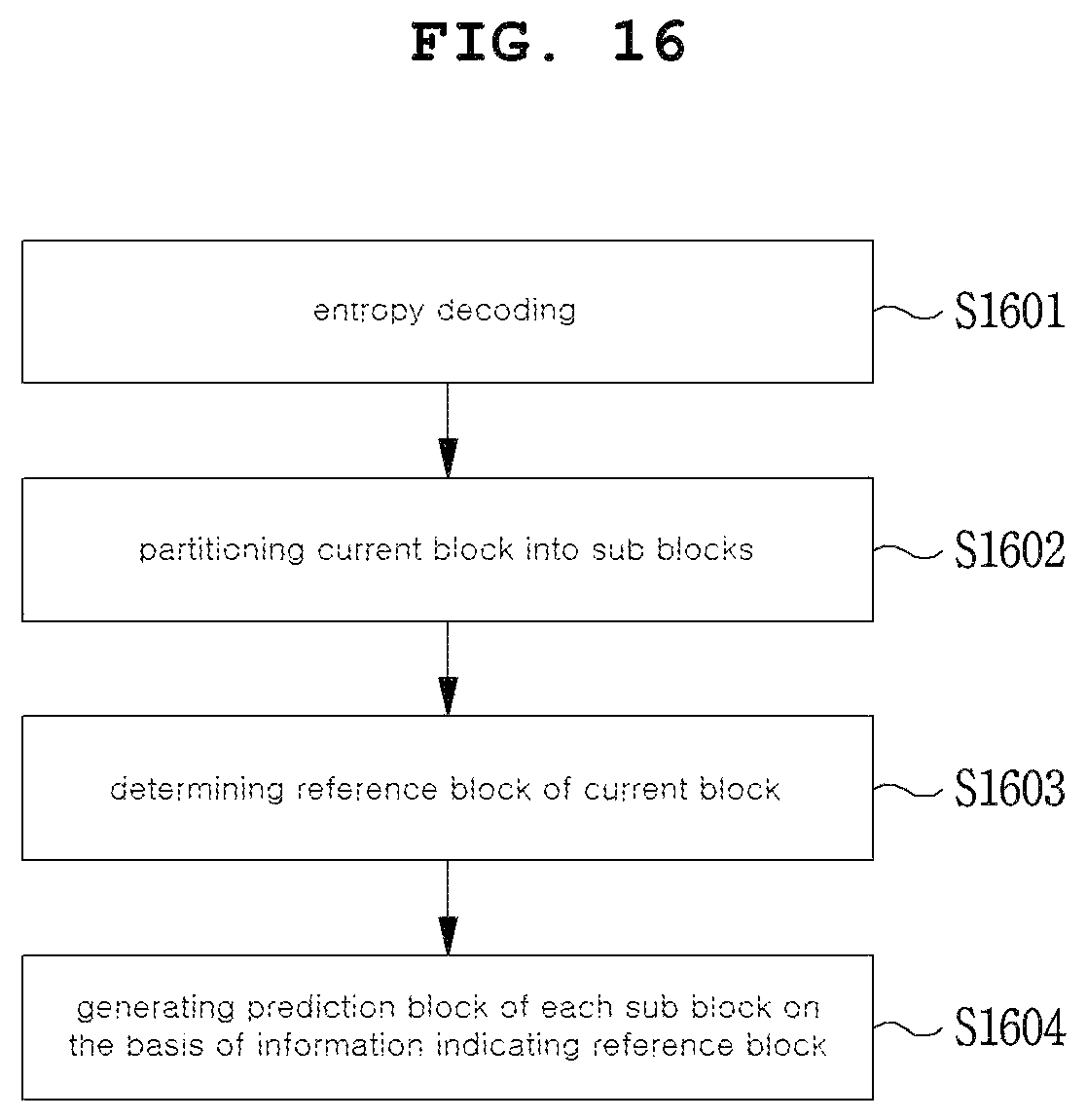 Patent US12101470 Figure 11 – Method and apparatus for image encoding/decoding