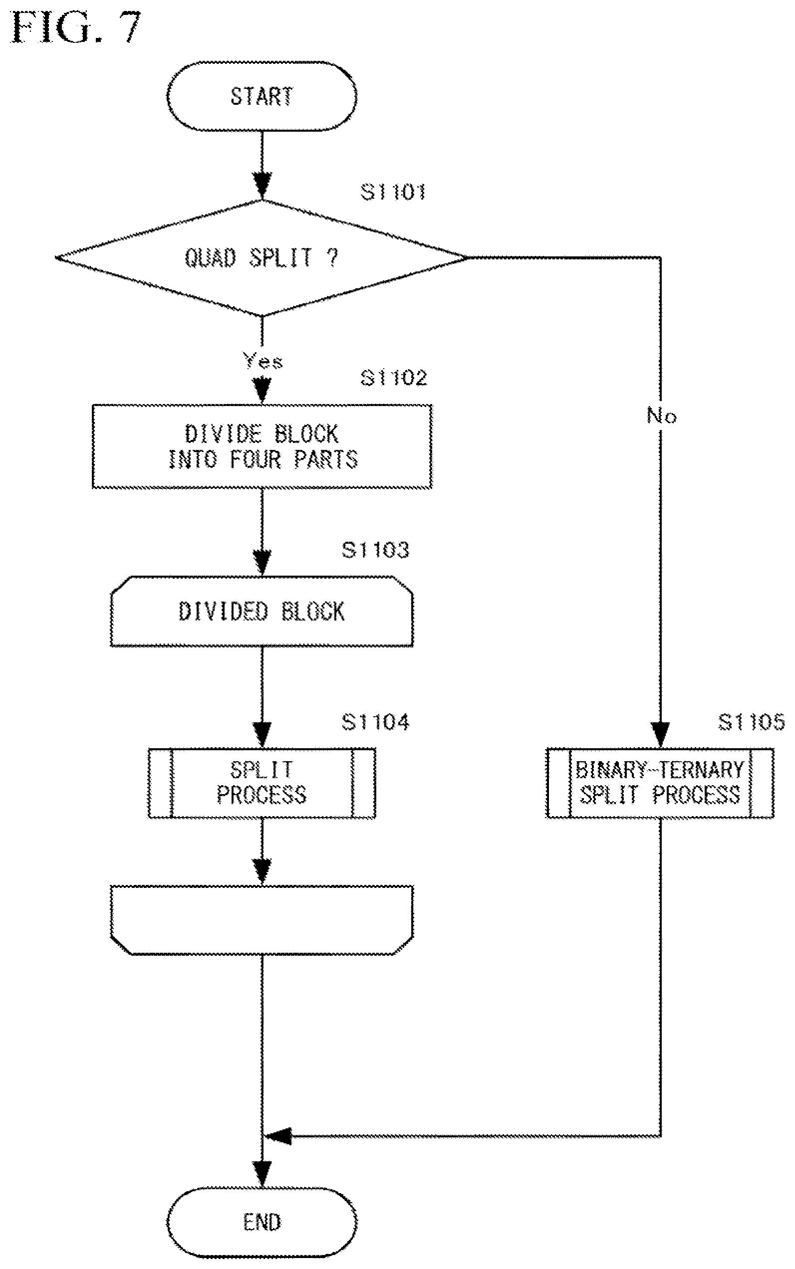 Patent US12101471 Figure 8 – Dynamic image decoding device, dynamic image decoding method, dynamic image decoding program, dynamic image encoding device, dynamic image encoding method, and dynamic image encoding program