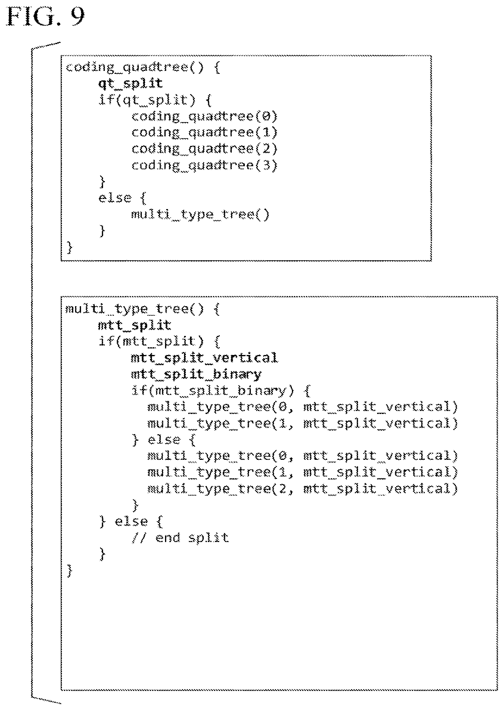 Patent US12101471 Figure 10 – Dynamic image decoding device, dynamic image decoding method, dynamic image decoding program, dynamic image encoding device, dynamic image encoding method, and dynamic image encoding program
