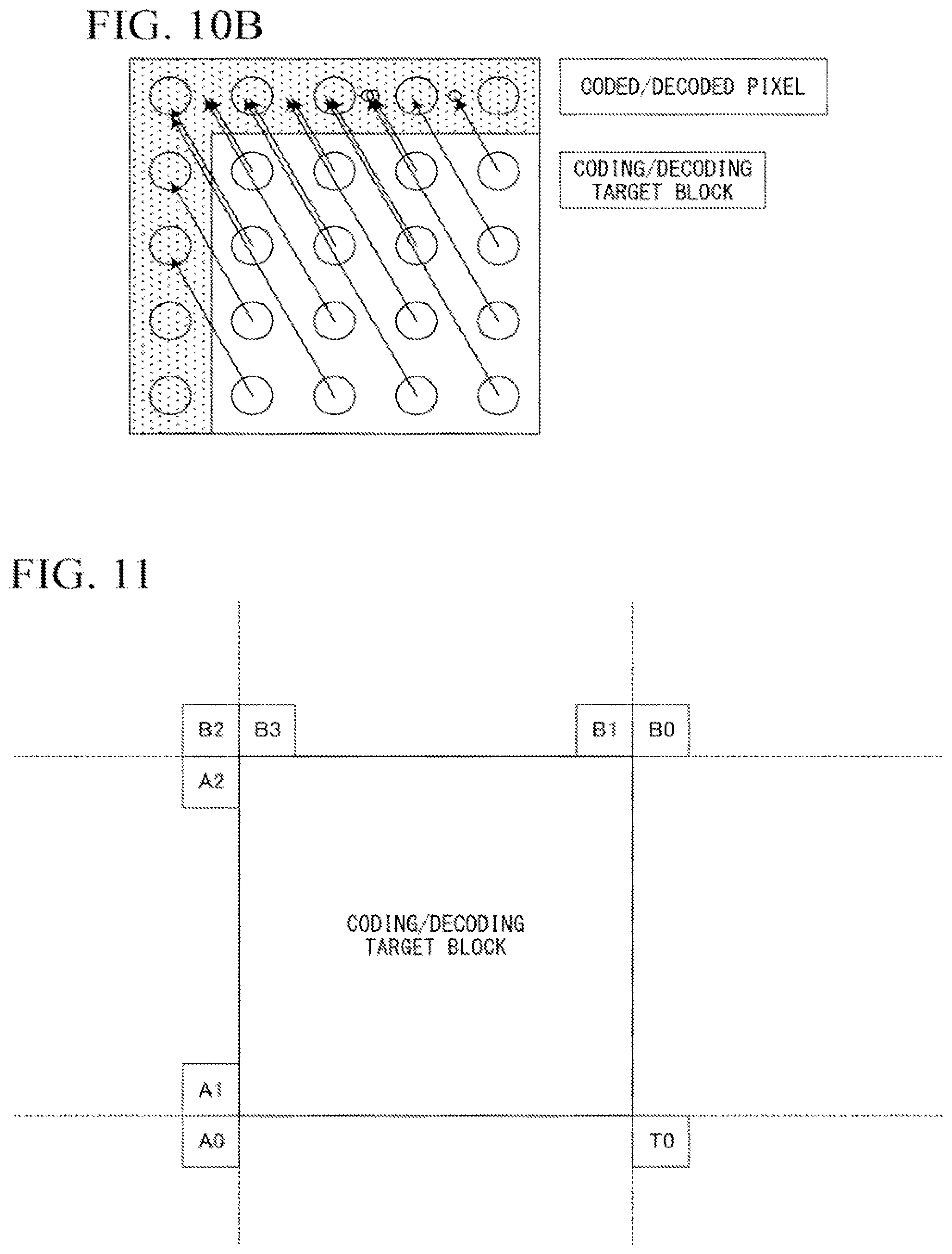 Patent US12101471 Figure 12 – Dynamic image decoding device, dynamic image decoding method, dynamic image decoding program, dynamic image encoding device, dynamic image encoding method, and dynamic image encoding program