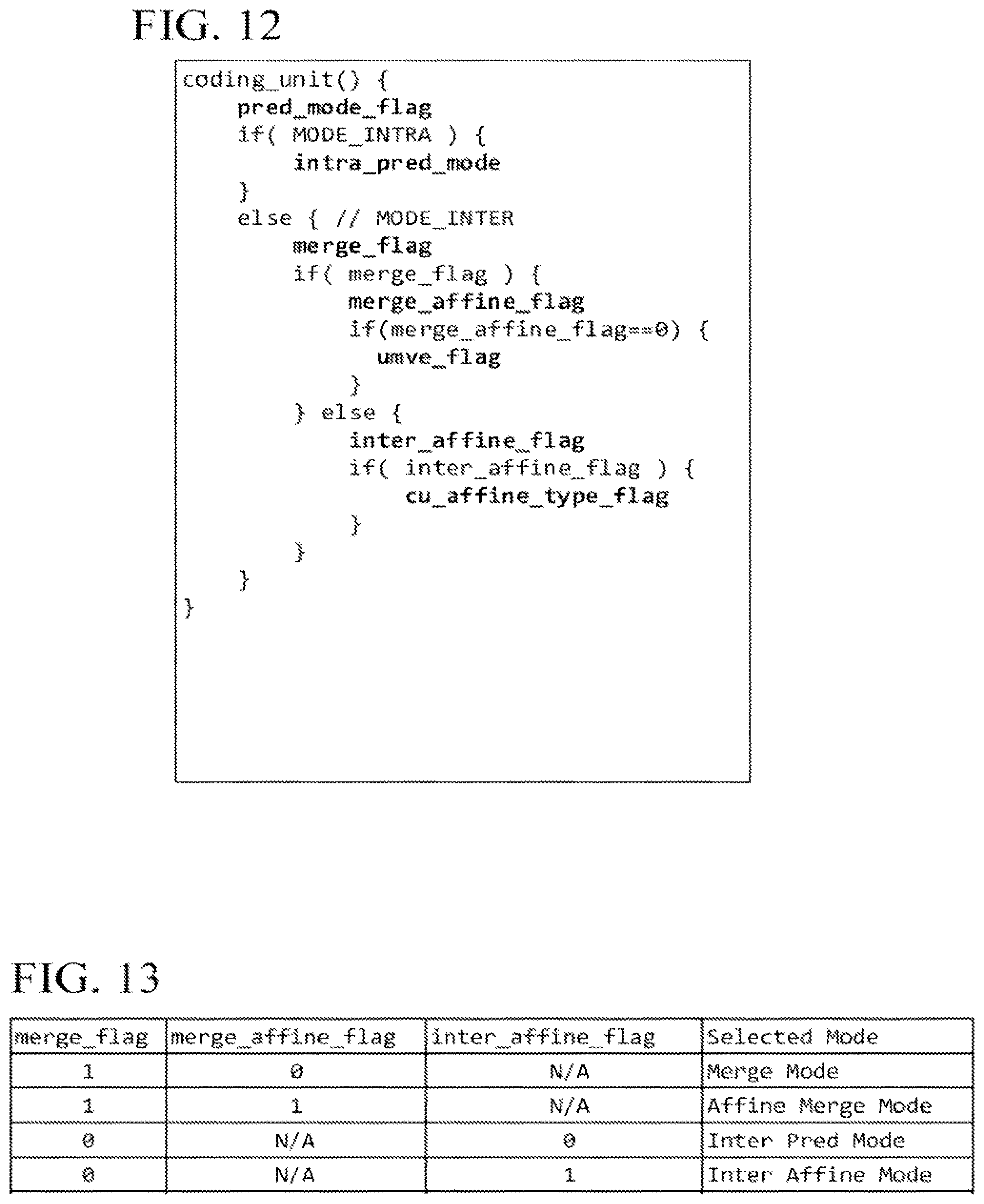 Patent US12101471 Figure 13 – Dynamic image decoding device, dynamic image decoding method, dynamic image decoding program, dynamic image encoding device, dynamic image encoding method, and dynamic image encoding program