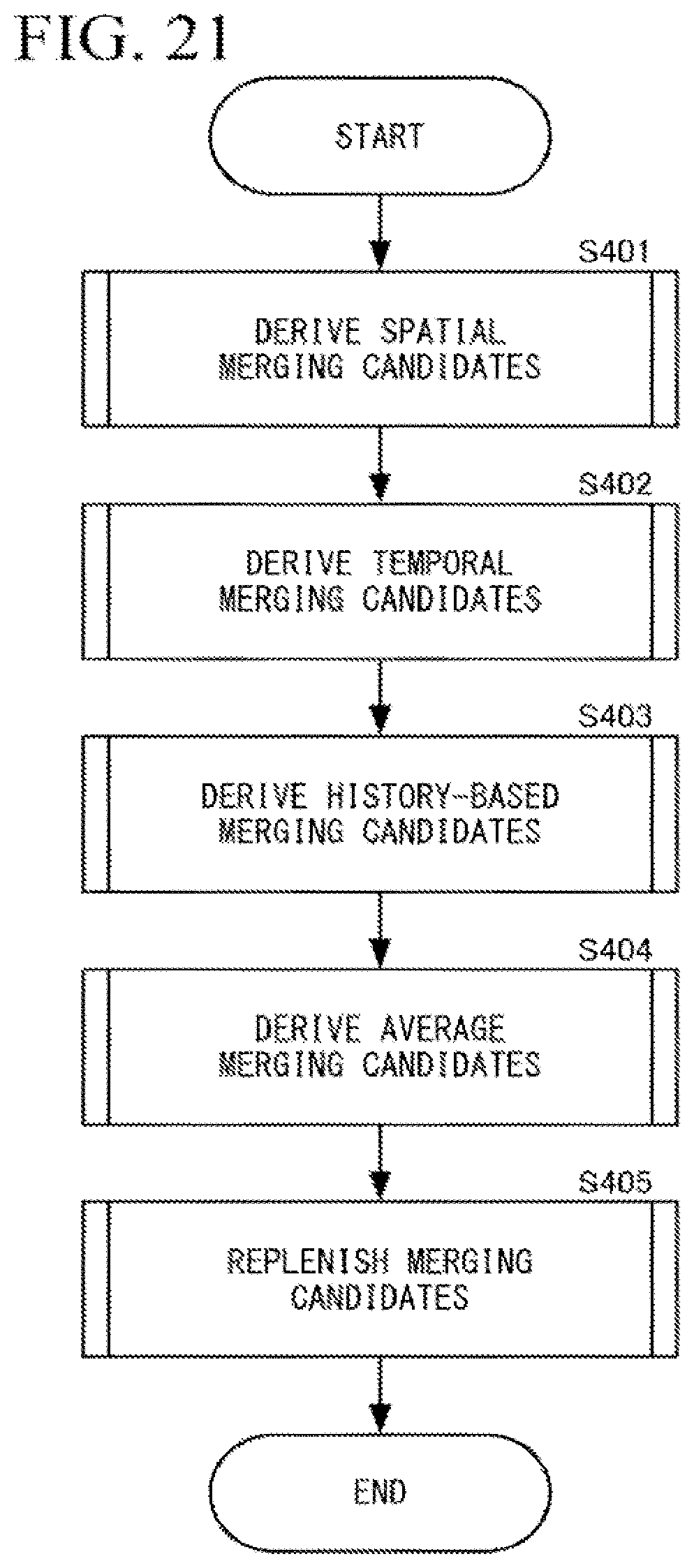 Patent US12101471 Figure 20 – Dynamic image decoding device, dynamic image decoding method, dynamic image decoding program, dynamic image encoding device, dynamic image encoding method, and dynamic image encoding program