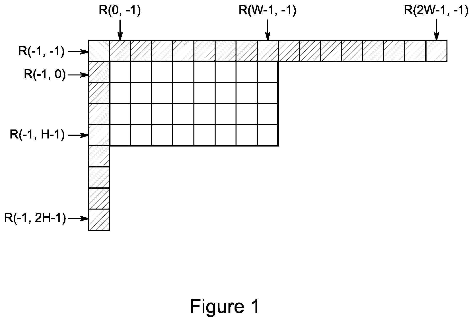 Patent US12101472 Figure 1 – Intra prediction mode partitioning
