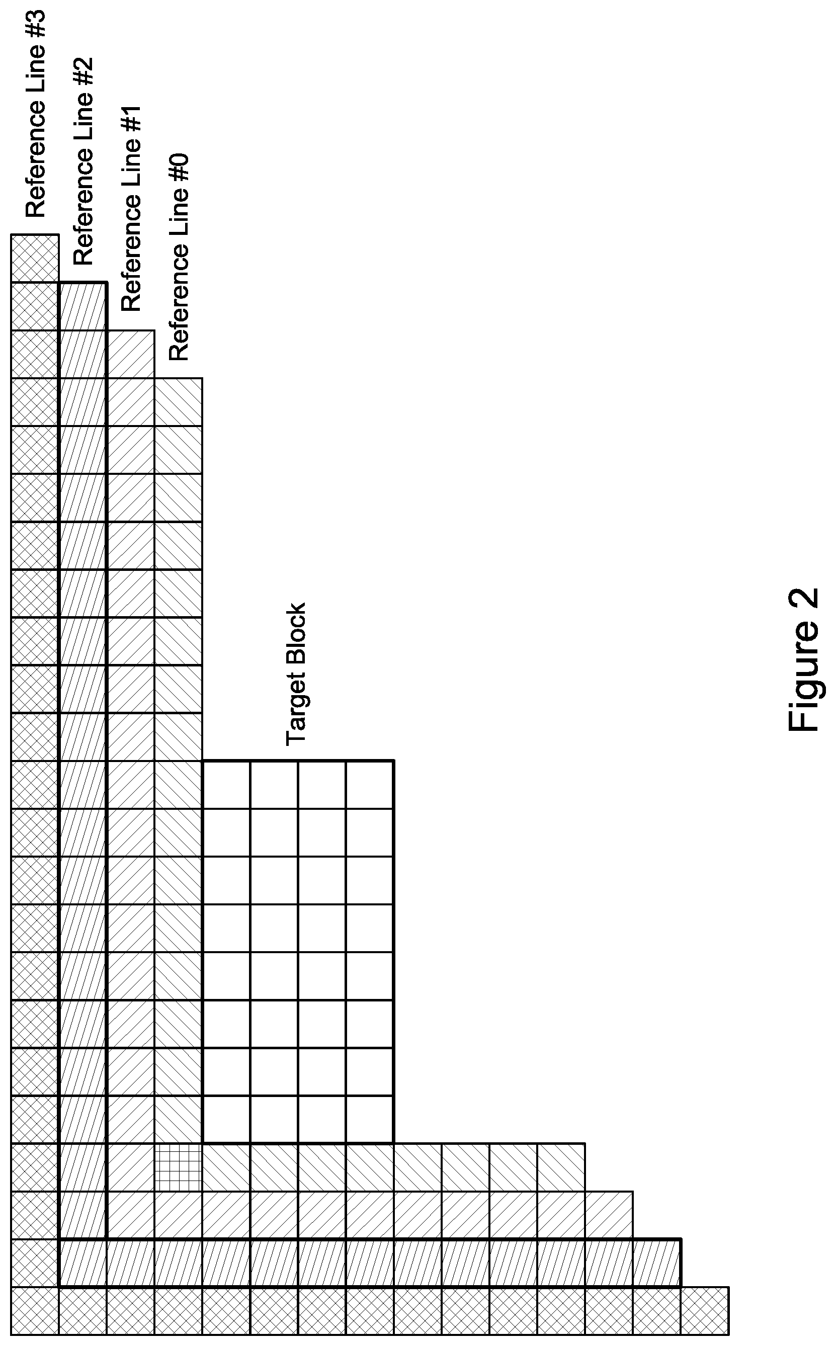 Patent US12101472 Figure 2 – Intra prediction mode partitioning