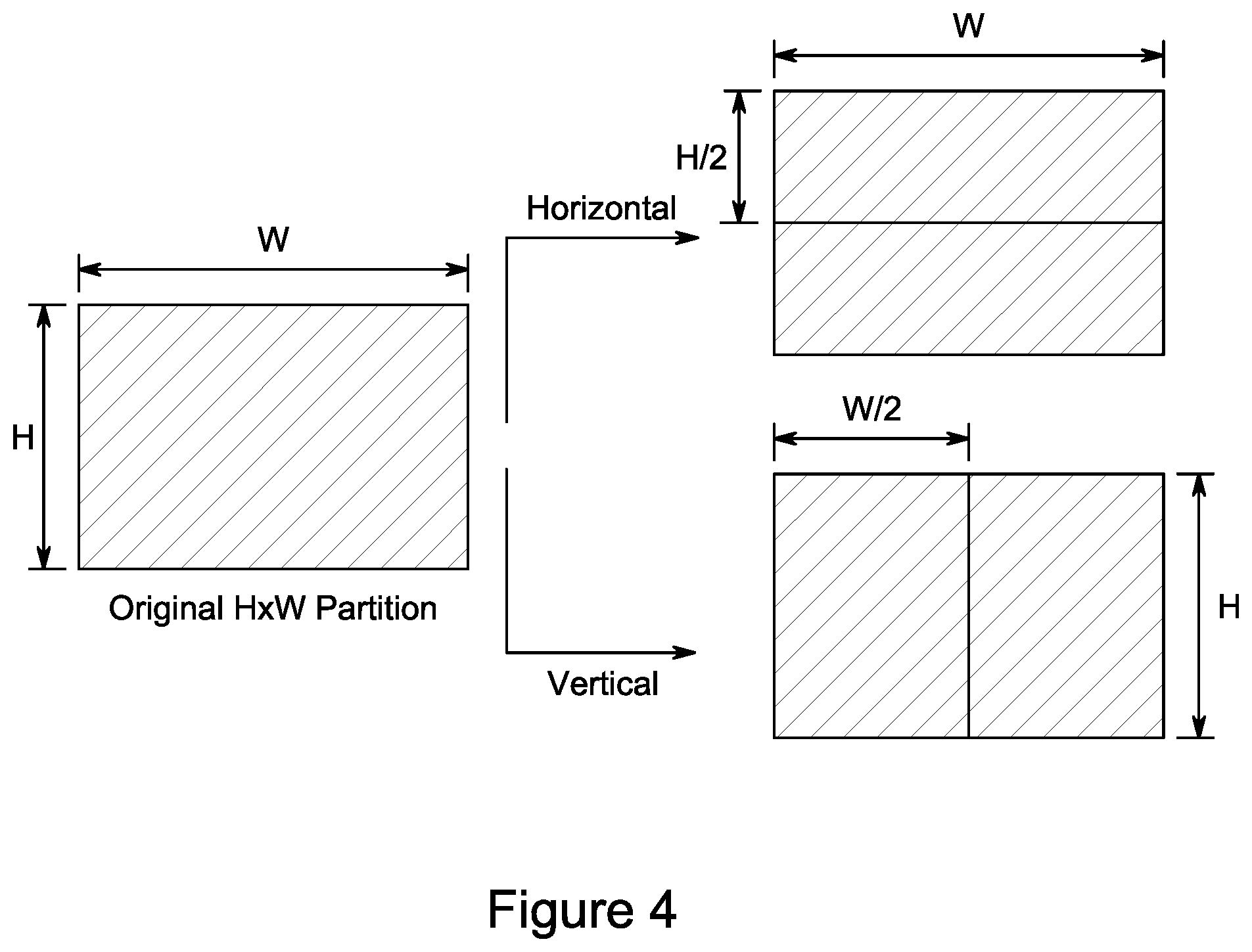 Patent US12101472 Figure 4 – Intra prediction mode partitioning