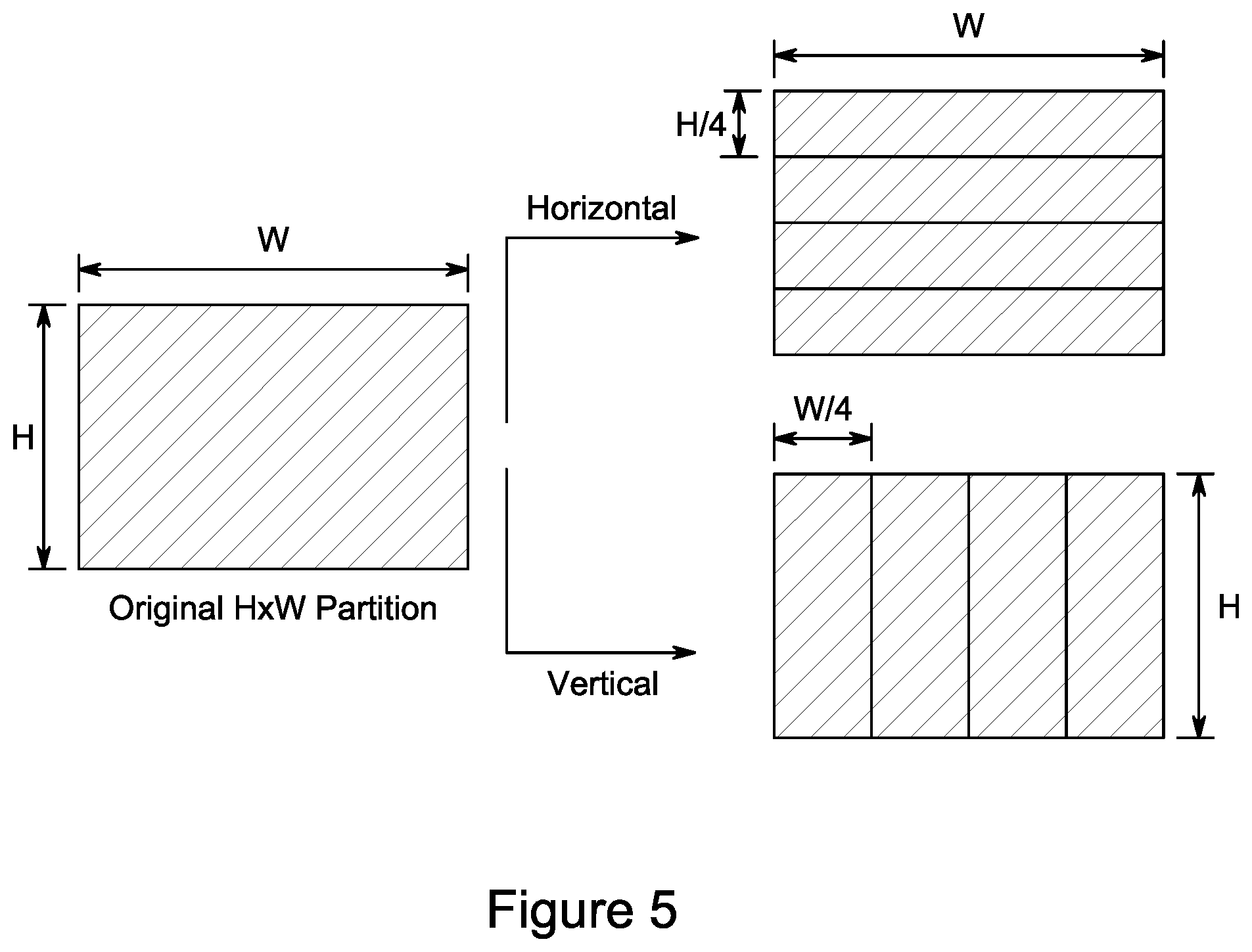 Patent US12101472 Figure 5 – Intra prediction mode partitioning