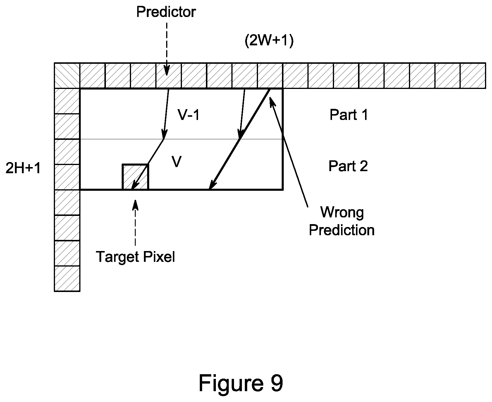 Patent US12101472 Figure 9 – Intra prediction mode partitioning