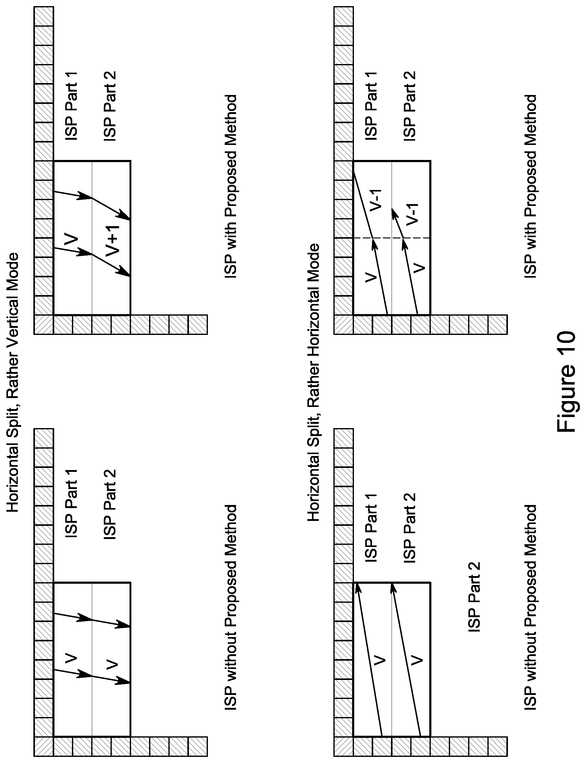 Patent US12101472 Figure 10 – Intra prediction mode partitioning