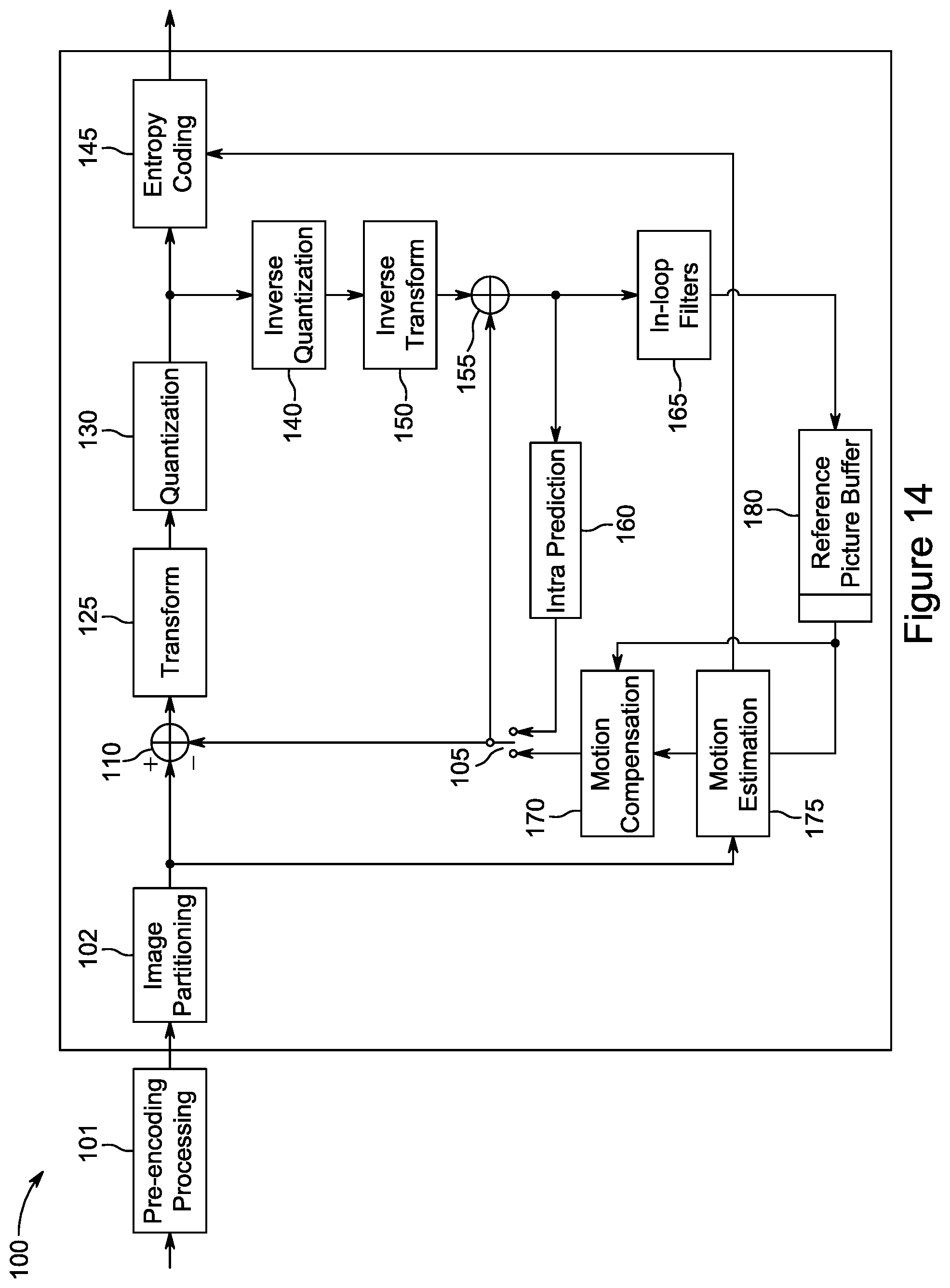 Patent US12101472 Figure 14 – Intra prediction mode partitioning