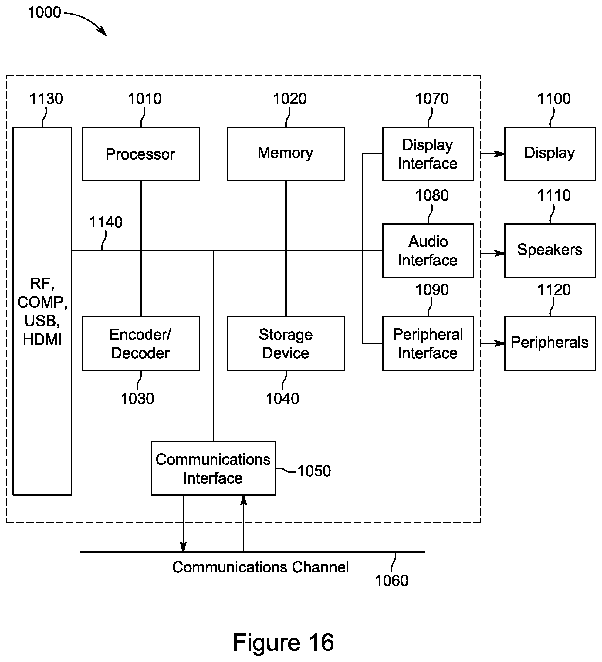 Patent US12101472 Figure 16 – Intra prediction mode partitioning