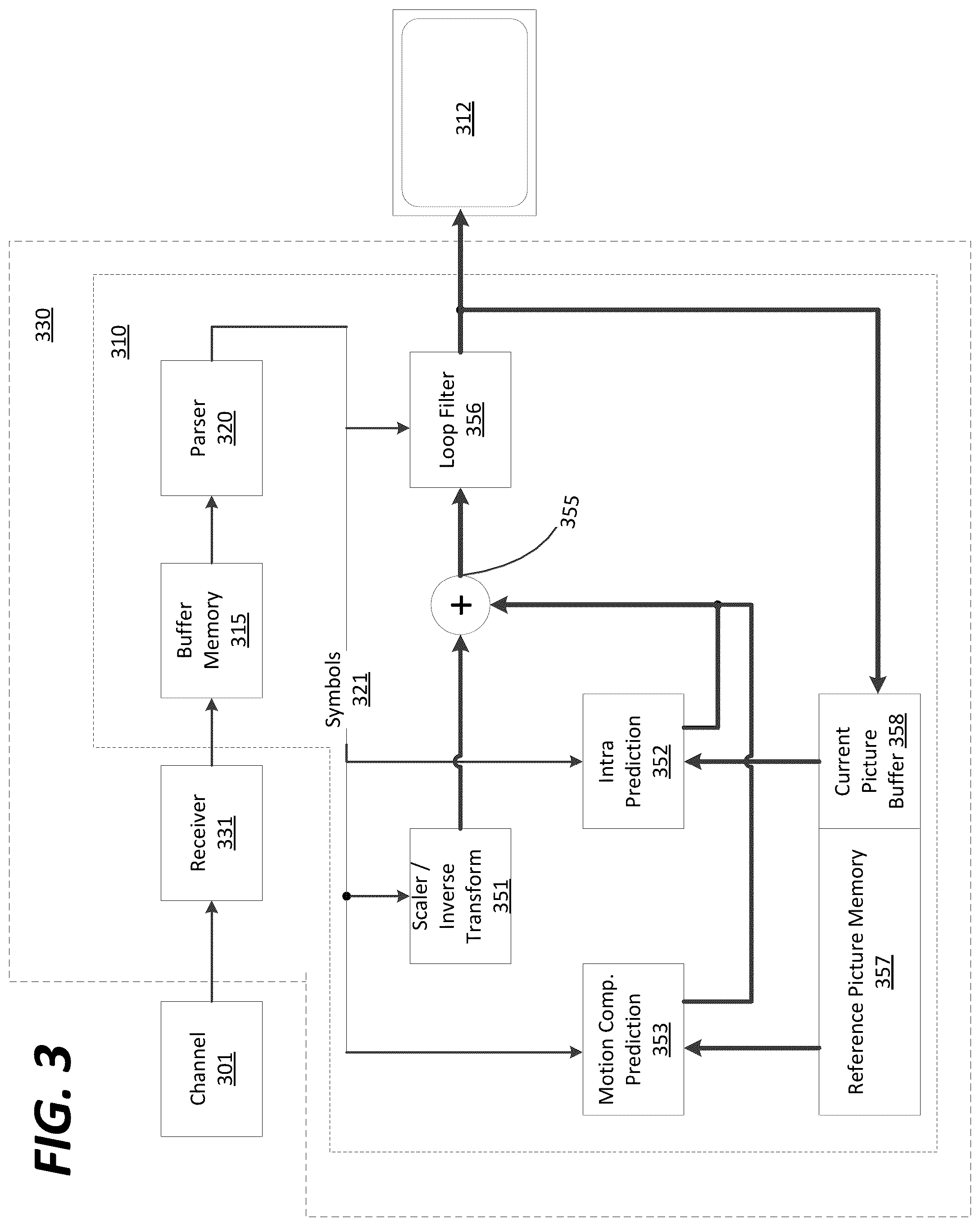 Patent US12101473 Figure 3 – Multiple line intra prediction