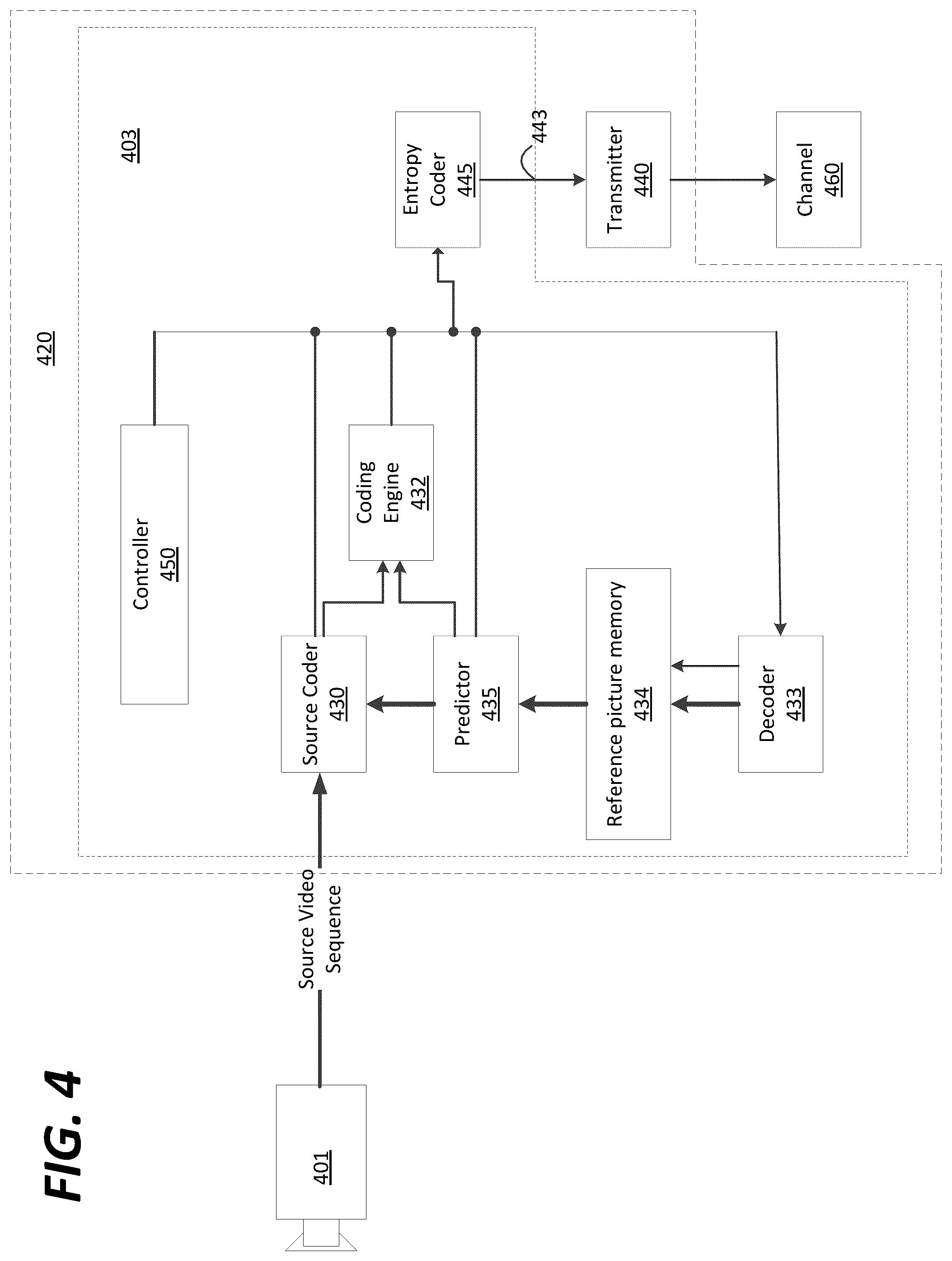 Patent US12101473 Figure 4 – Multiple line intra prediction