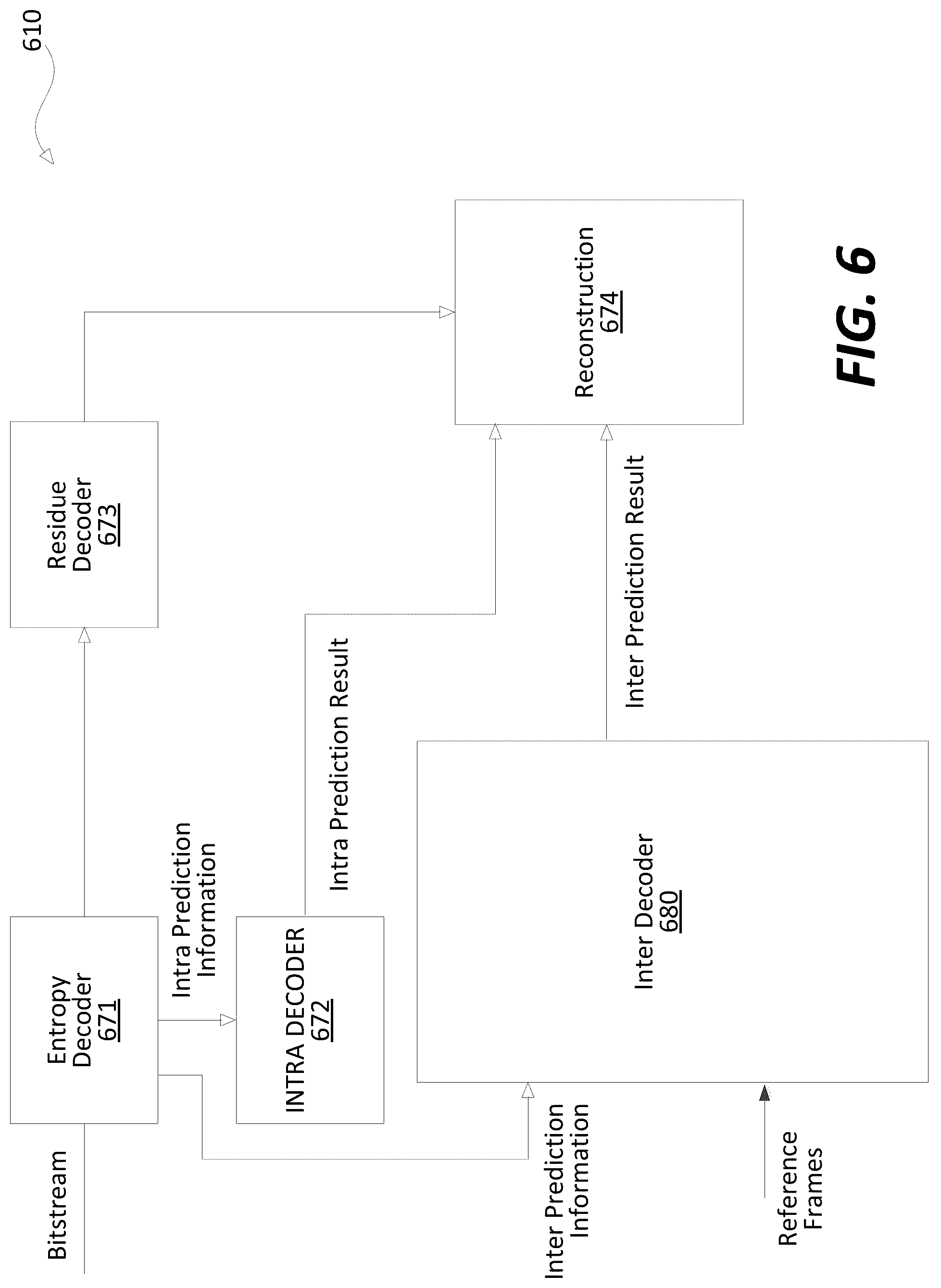 Patent US12101473 Figure 6 – Multiple line intra prediction