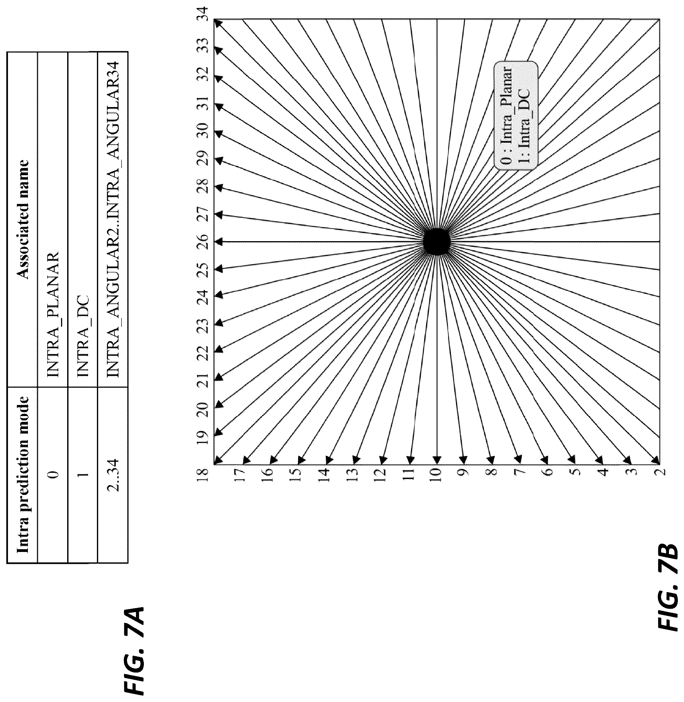 Patent US12101473 Figure 7 – Multiple line intra prediction