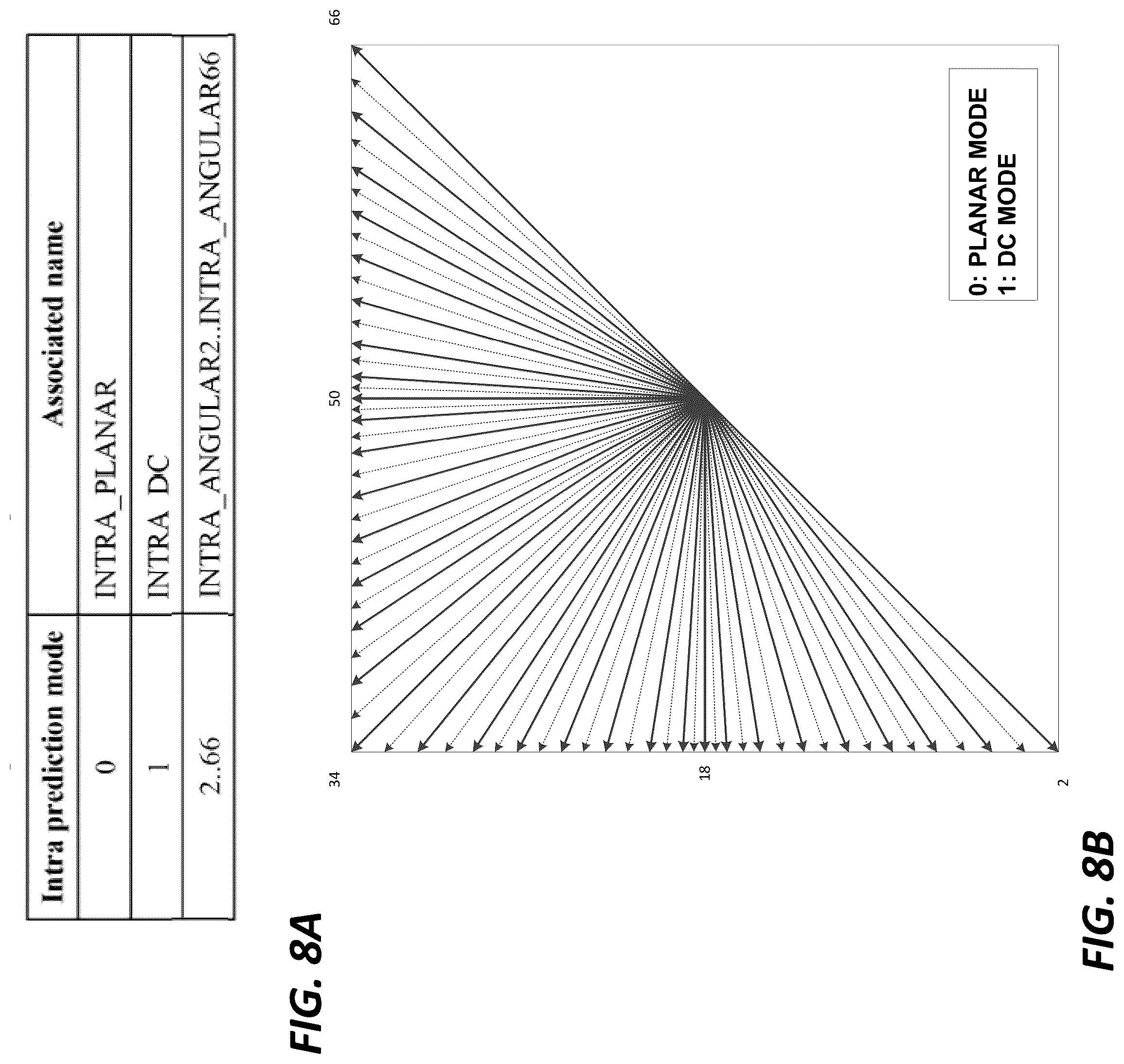 Patent US12101473 Figure 8 – Multiple line intra prediction