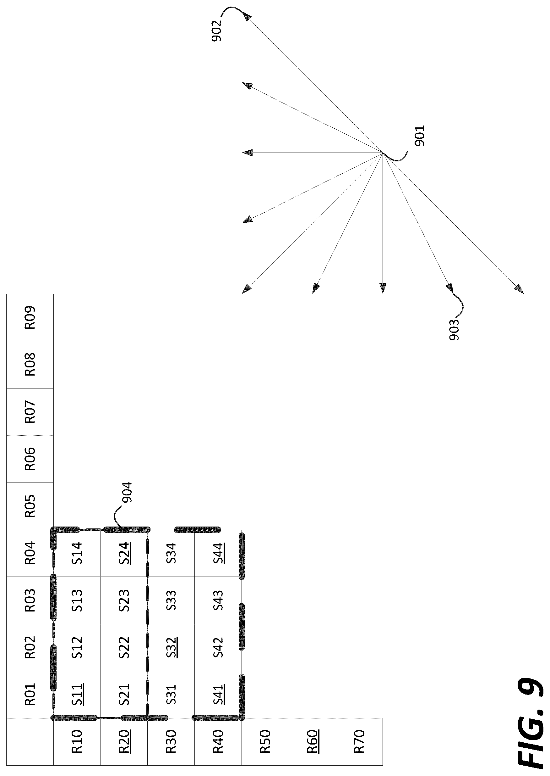 Patent US12101473 Figure 9 – Multiple line intra prediction