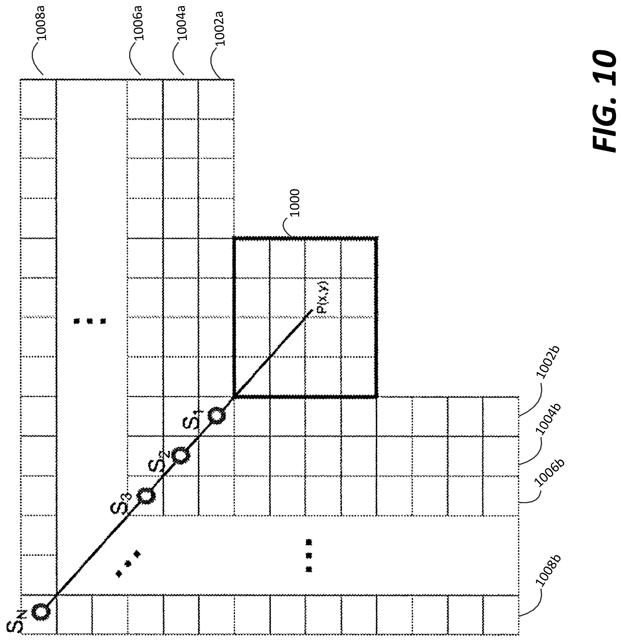 Patent US12101473 Figure 10 – Multiple line intra prediction