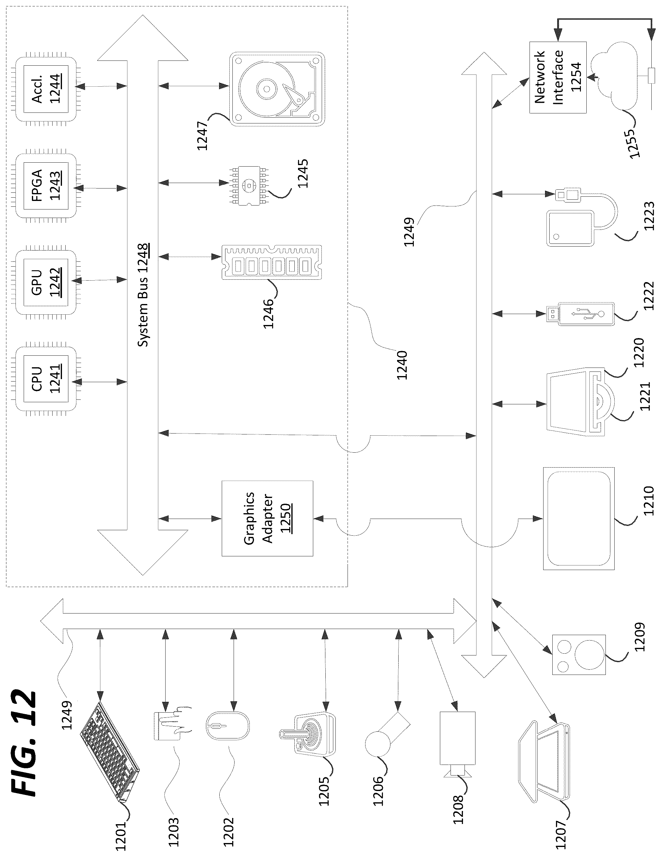 Patent US12101473 Figure 12 – Multiple line intra prediction