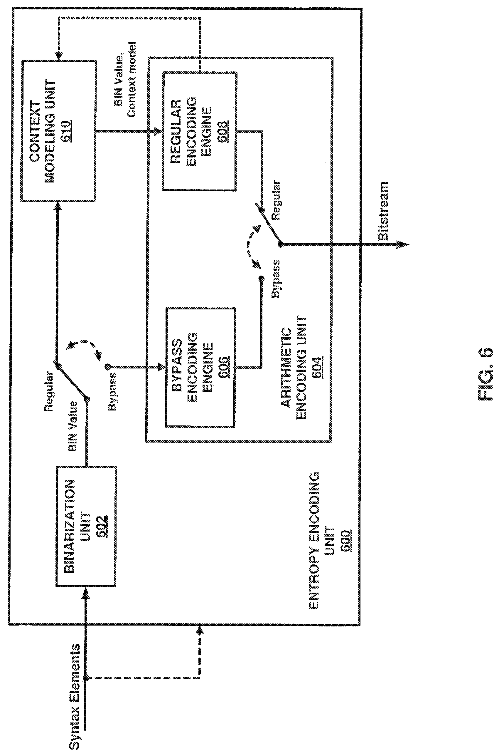 Patent US12101474 Figure 6 – Method of decoding intra prediction data
