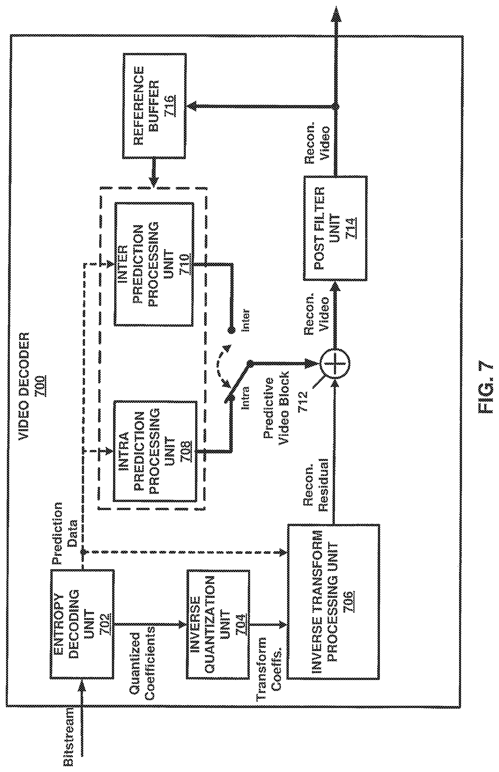 Patent US12101474 Figure 7 – Method of decoding intra prediction data