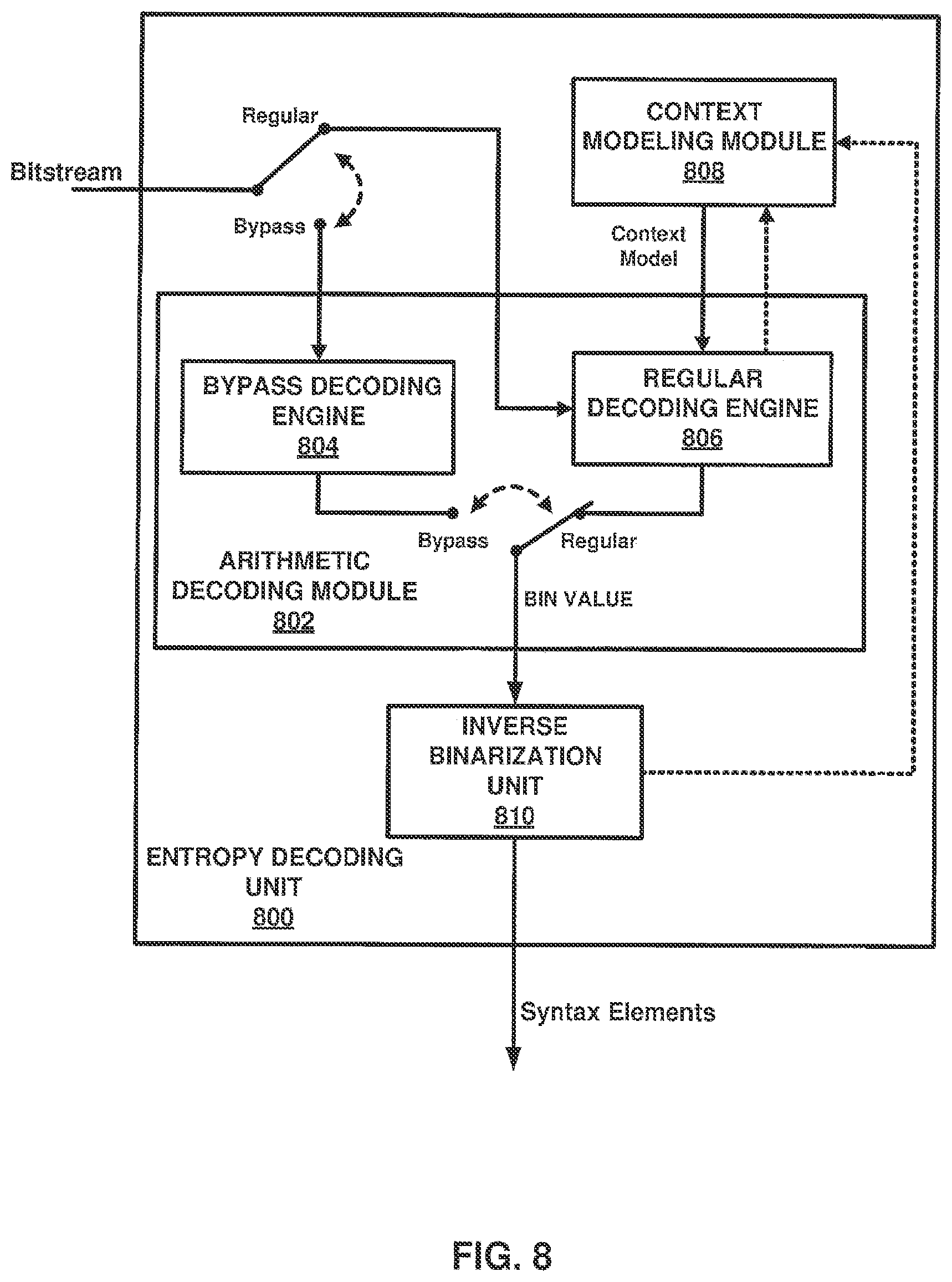 Patent US12101474 Figure 8 – Method of decoding intra prediction data