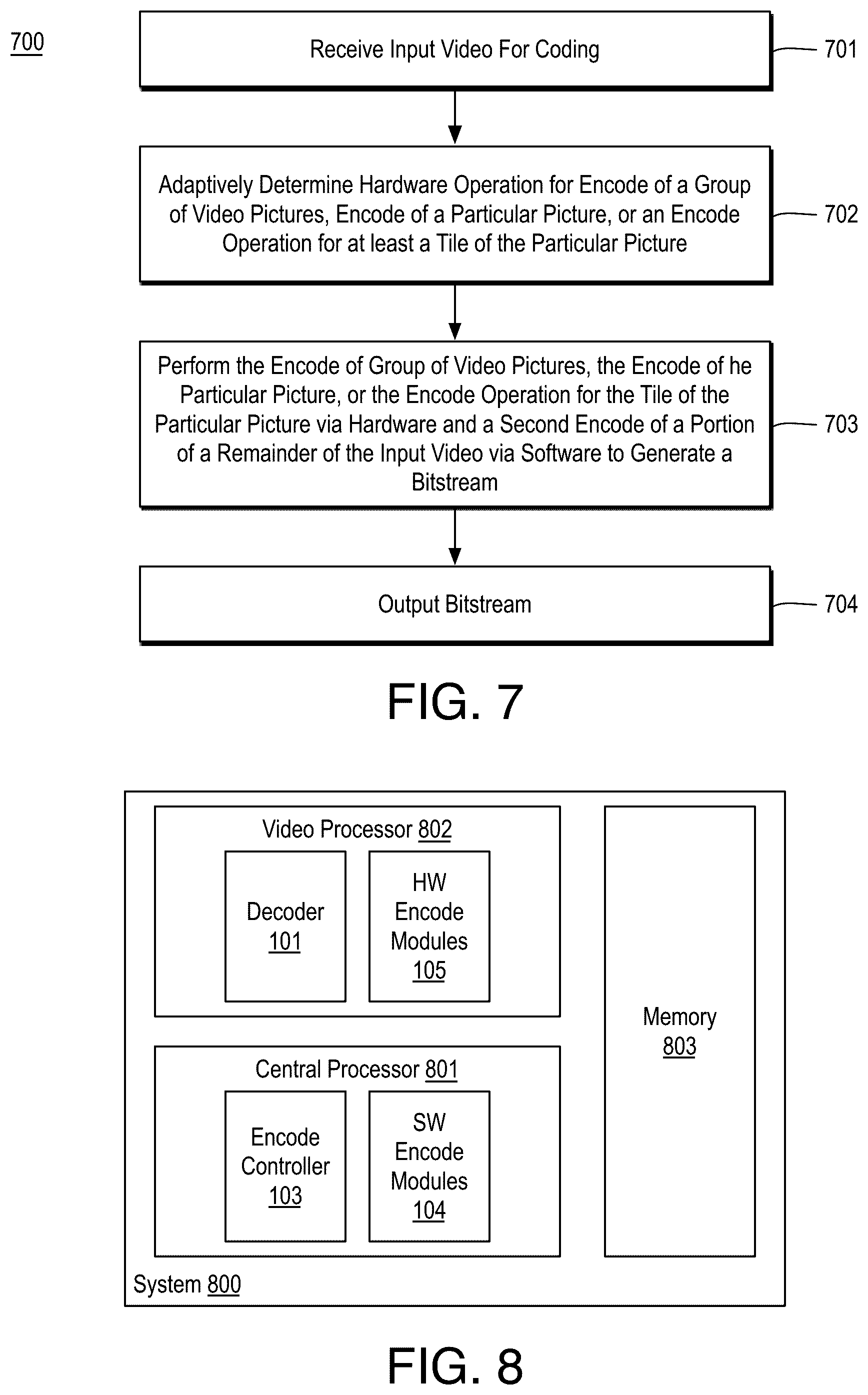 Patent US12101475 Figure 6 – Offloading video coding processes to hardware for better density-quality tradeoffs