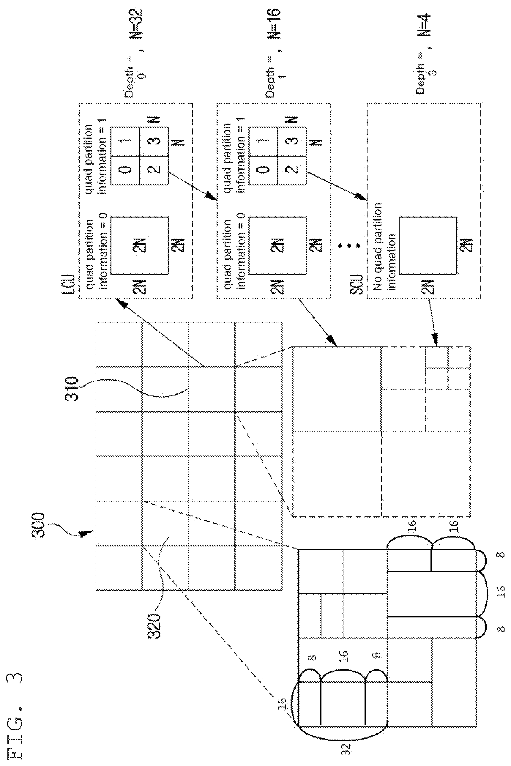 Patent US12101476 Figure 3 – Adaptive in-loop filtering method and device