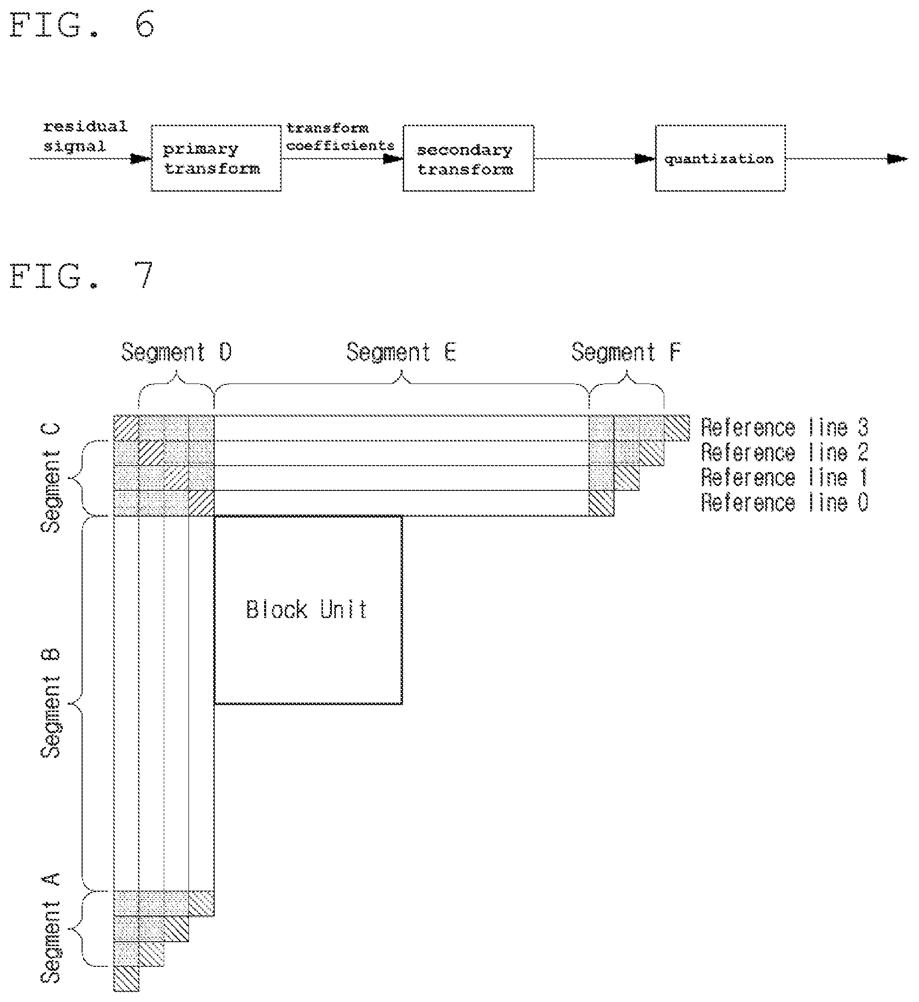 Patent US12101476 Figure 5 – Adaptive in-loop filtering method and device
