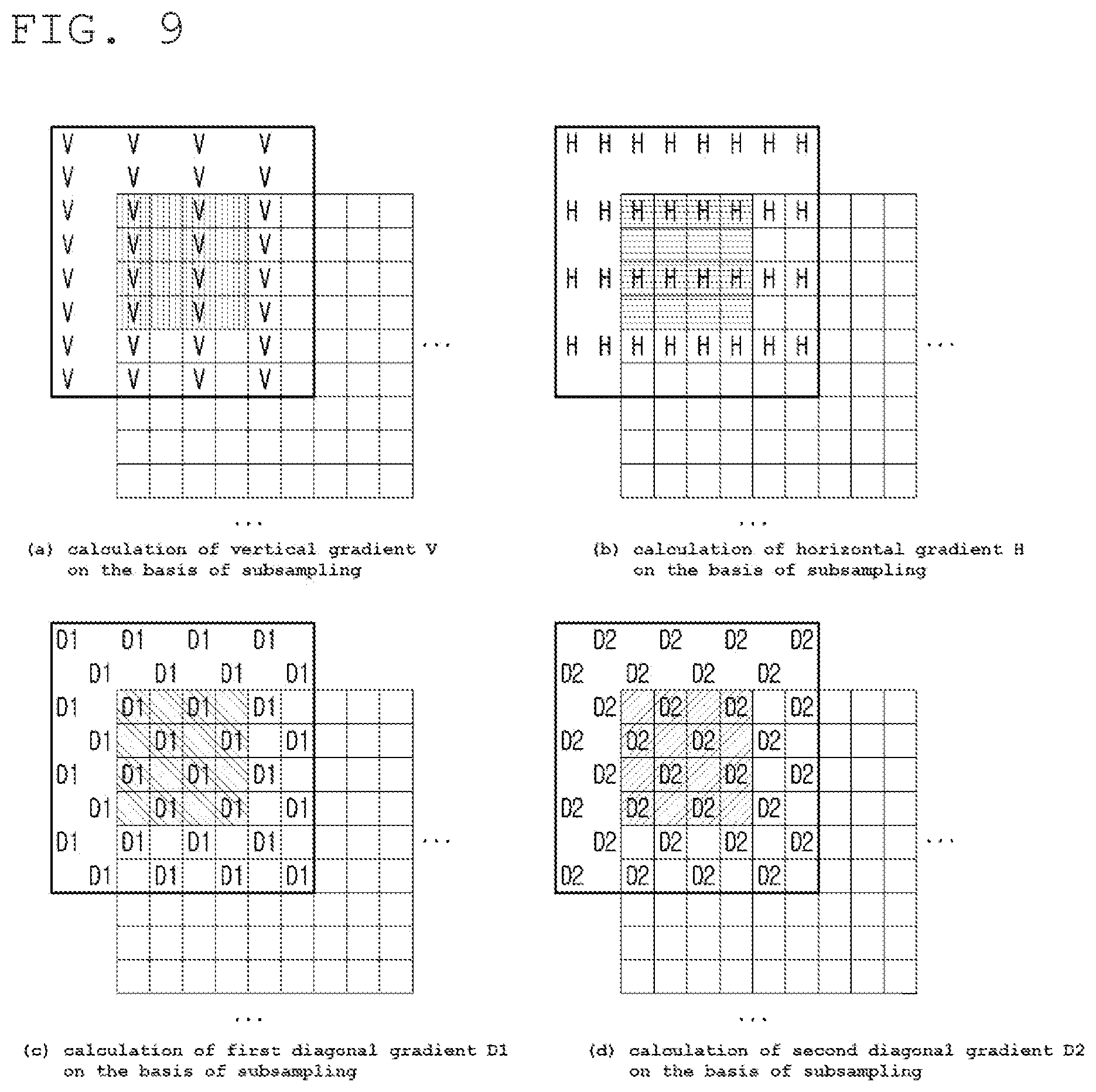 Patent US12101476 Figure 8 – Adaptive in-loop filtering method and device