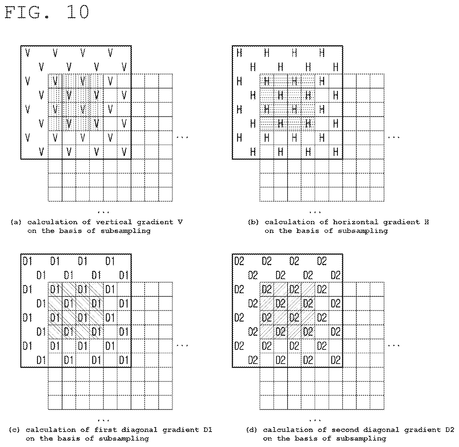Patent US12101476 Figure 9 – Adaptive in-loop filtering method and device