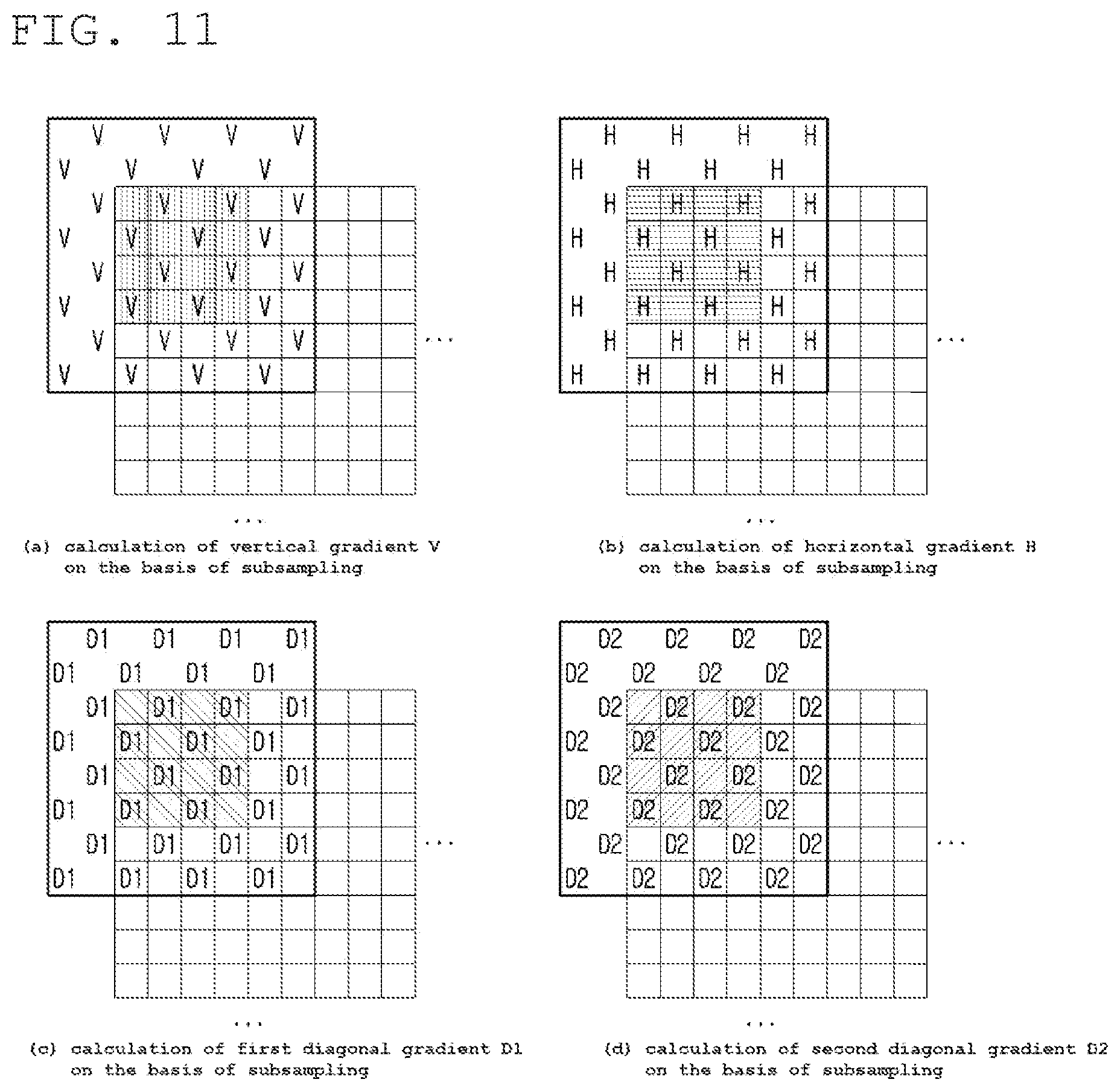 Patent US12101476 Figure 10 – Adaptive in-loop filtering method and device