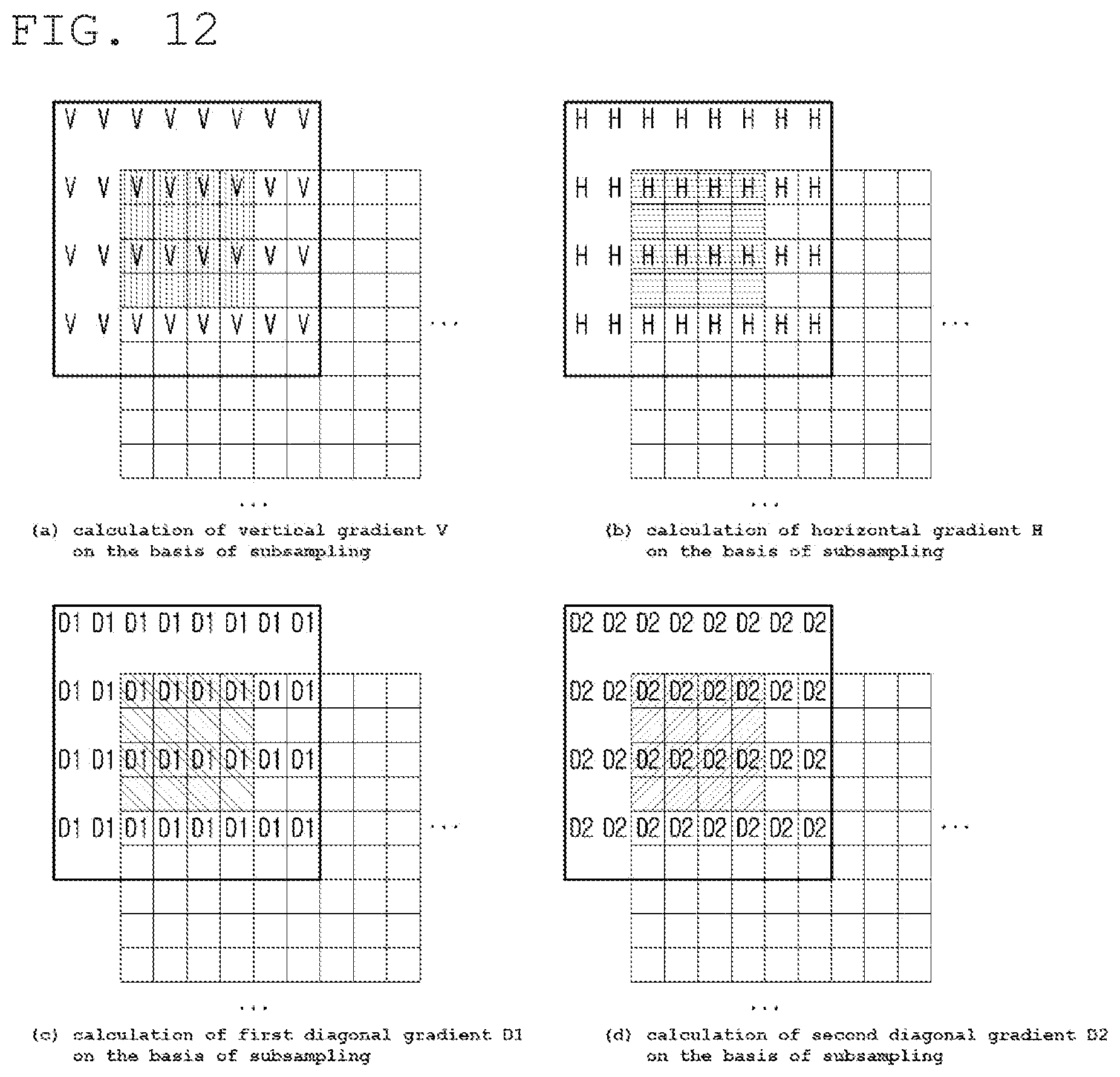 Patent US12101476 Figure 11 – Adaptive in-loop filtering method and device