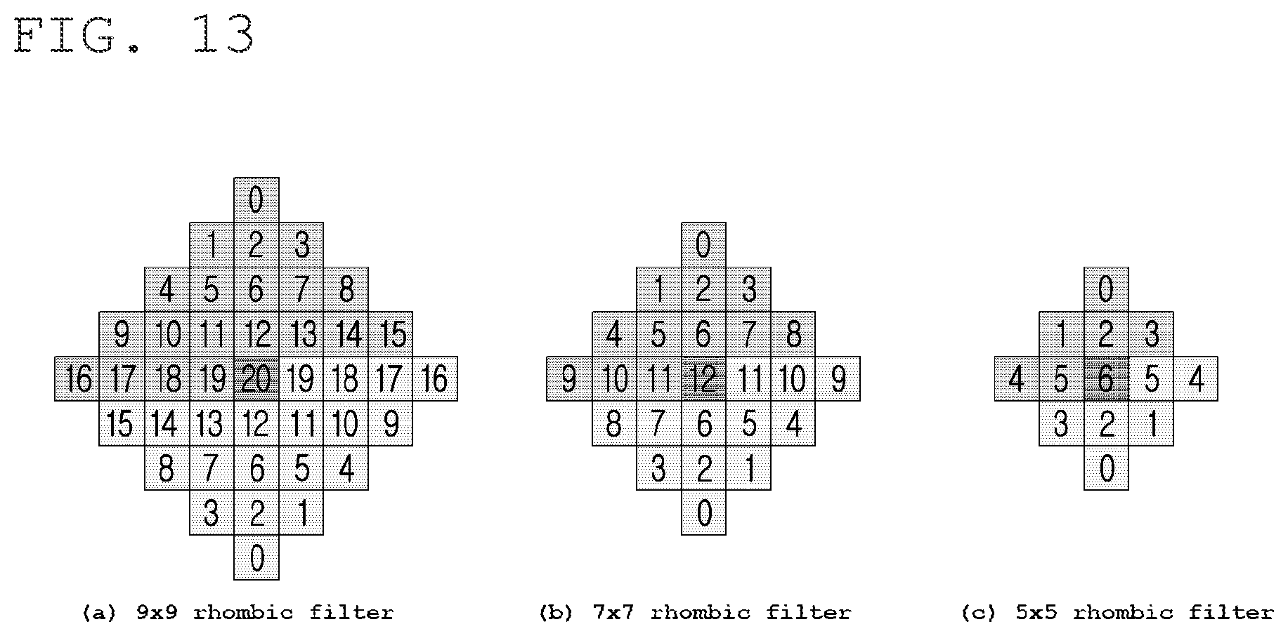 Patent US12101476 Figure 12 – Adaptive in-loop filtering method and device