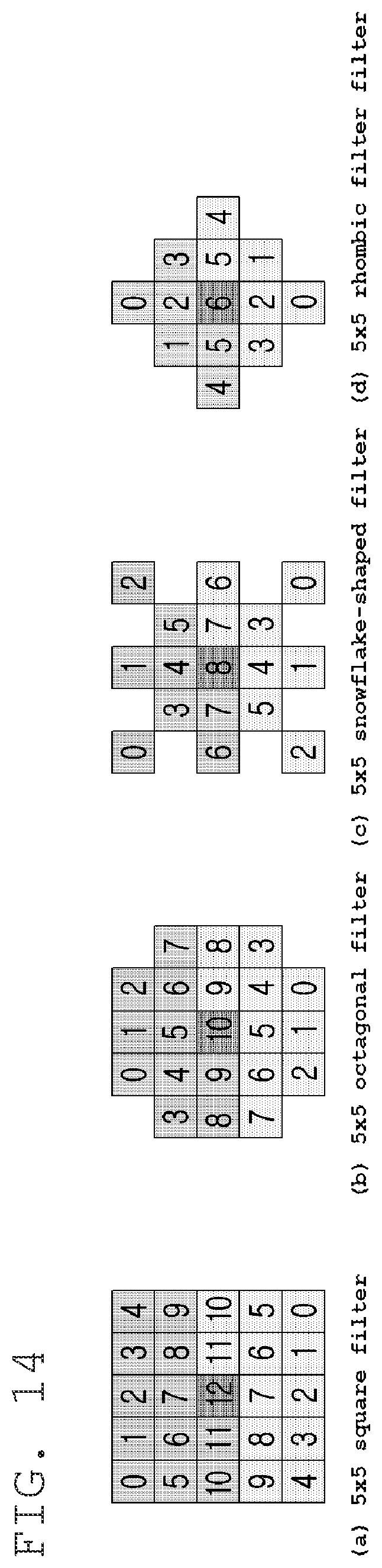 Patent US12101476 Figure 13 – Adaptive in-loop filtering method and device
