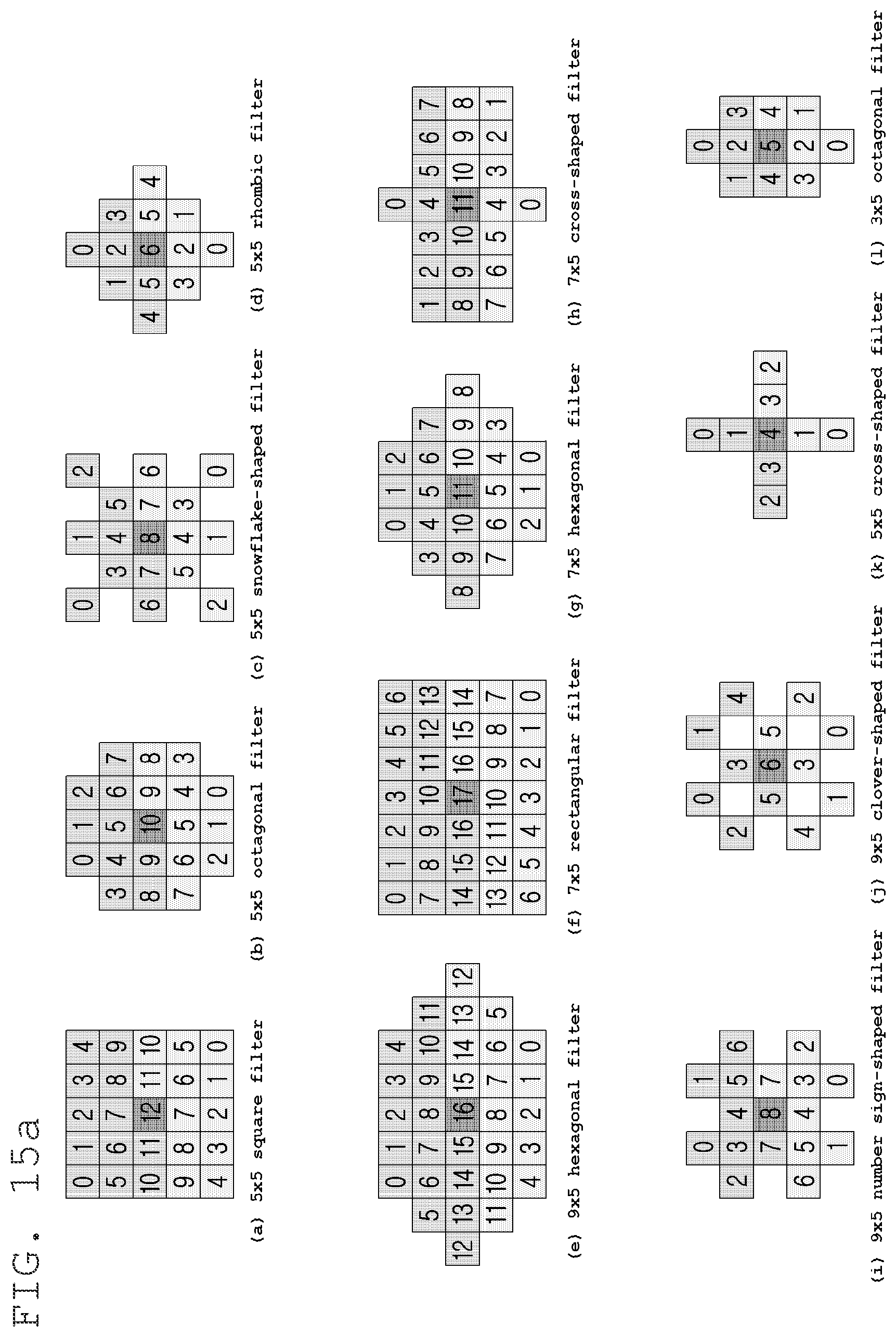 Patent US12101476 Figure 14 – Adaptive in-loop filtering method and device