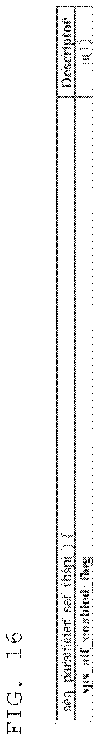 Patent US12101476 Figure 16 – Adaptive in-loop filtering method and device