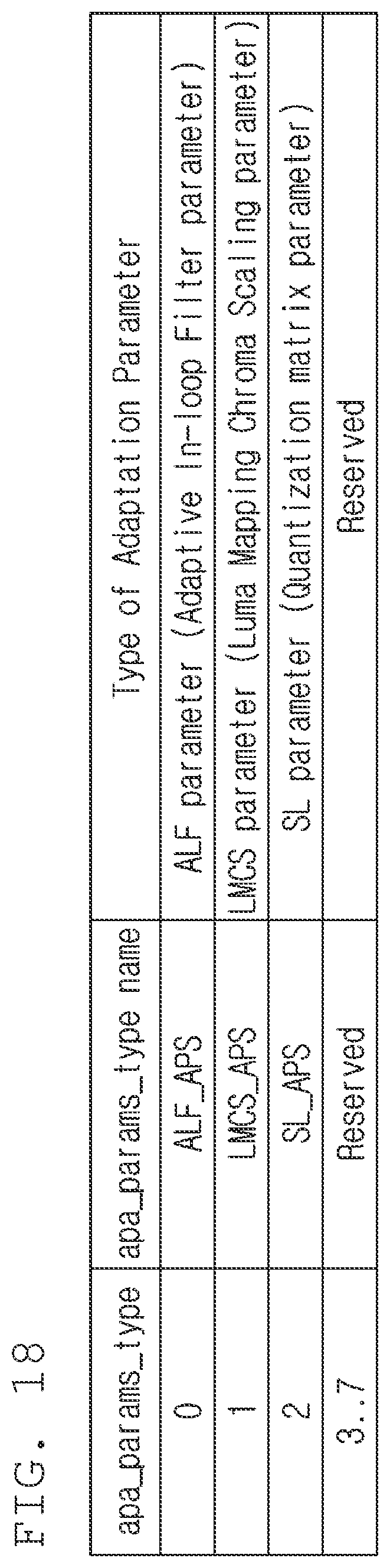 Patent US12101476 Figure 18 – Adaptive in-loop filtering method and device