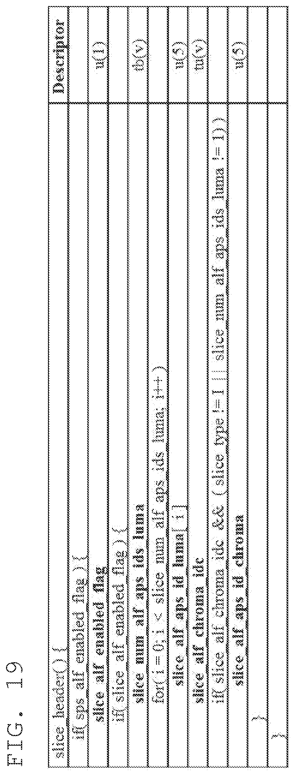 Patent US12101476 Figure 19 – Adaptive in-loop filtering method and device