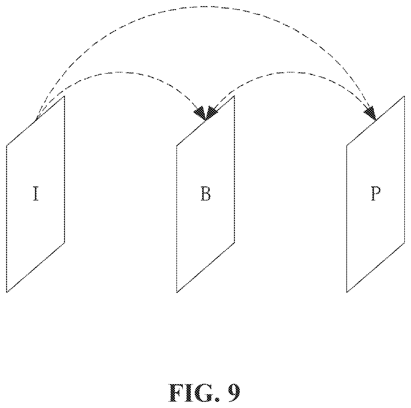 Patent US12101477 Figure 9 – Video processing method and device using resolution of reference picture, and recording medium