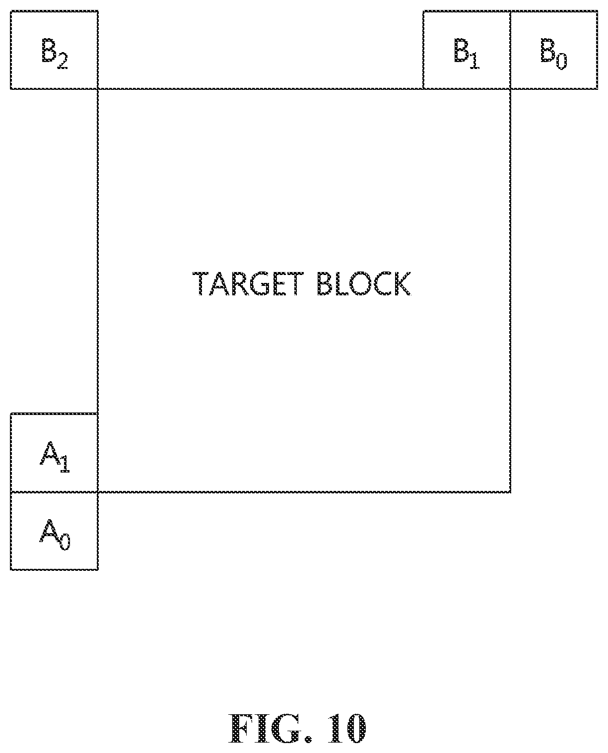 Patent US12101477 Figure 10 – Video processing method and device using resolution of reference picture, and recording medium