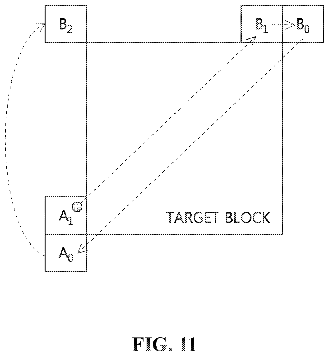 Patent US12101477 Figure 11 – Video processing method and device using resolution of reference picture, and recording medium