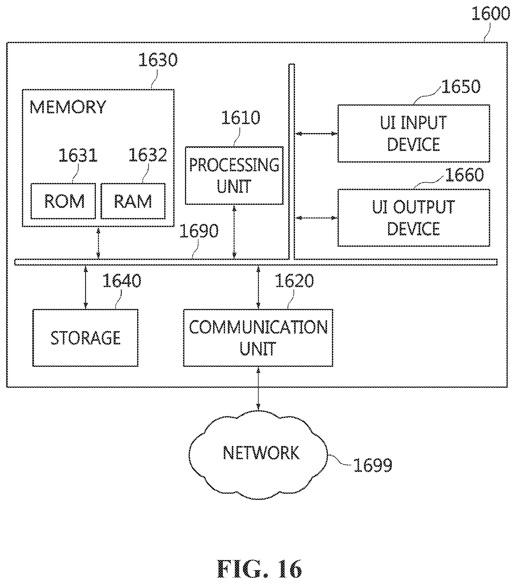 Patent US12101477 Figure 16 – Video processing method and device using resolution of reference picture, and recording medium