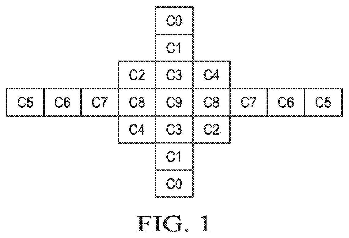 Patent US12101478 Figure 1 – Virtual boundary processing simplification for adaptive loop filtering (ALF) in video coding