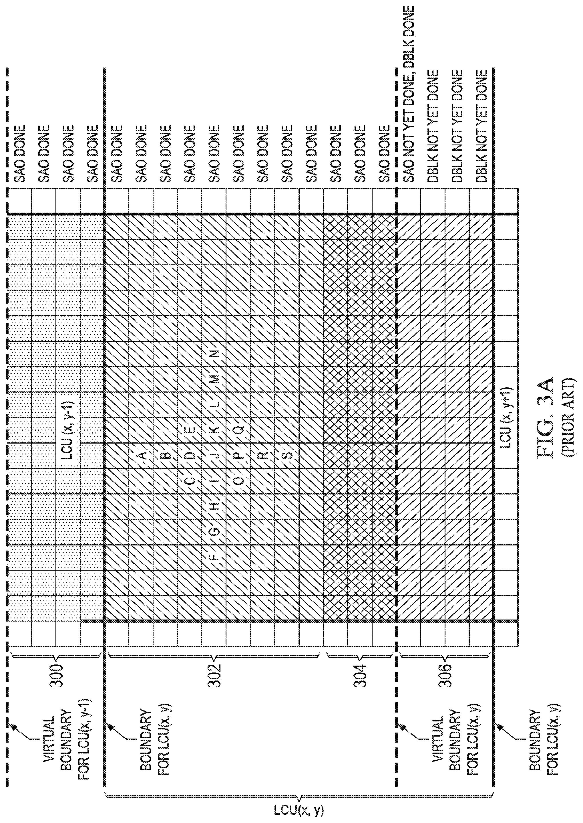 Patent US12101478 Figure 3 – Virtual boundary processing simplification for adaptive loop filtering (ALF) in video coding