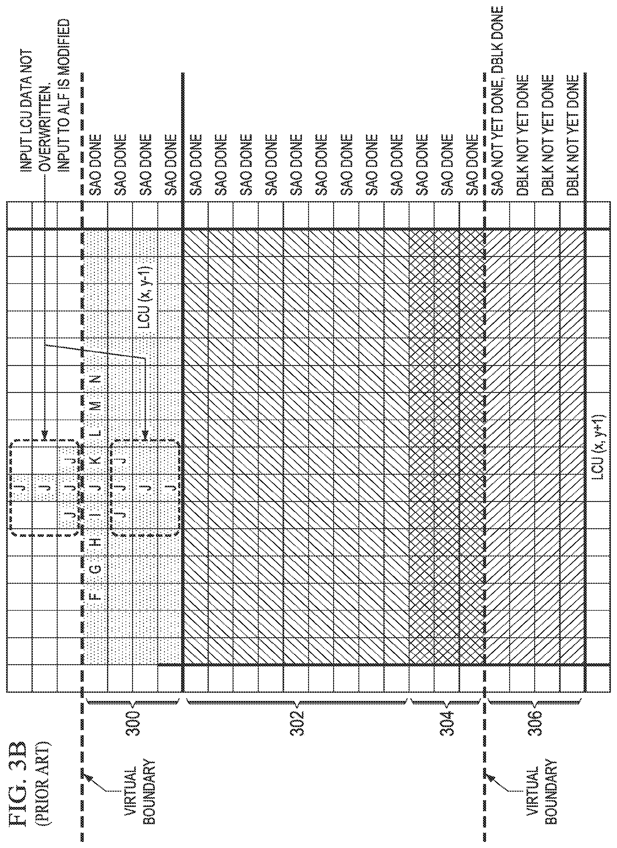 Patent US12101478 Figure 4 – Virtual boundary processing simplification for adaptive loop filtering (ALF) in video coding