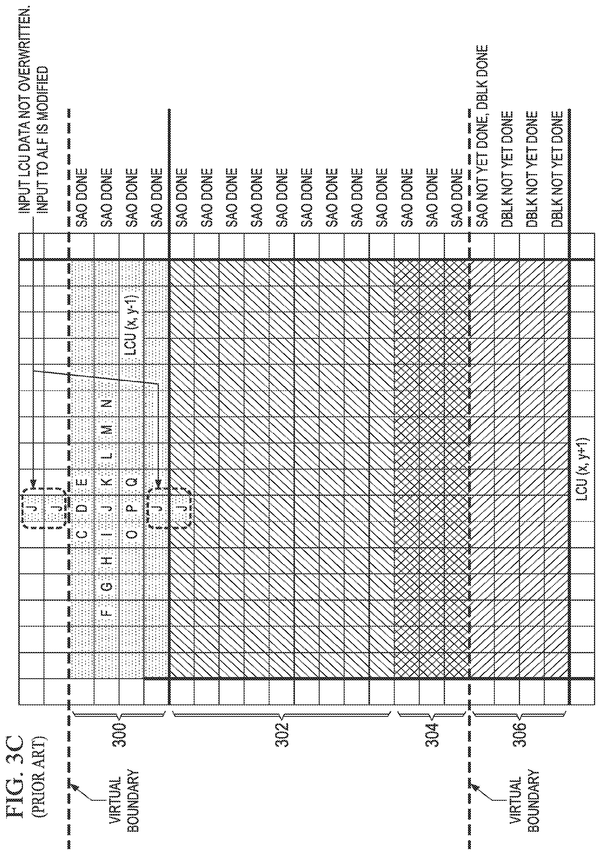 Patent US12101478 Figure 5 – Virtual boundary processing simplification for adaptive loop filtering (ALF) in video coding