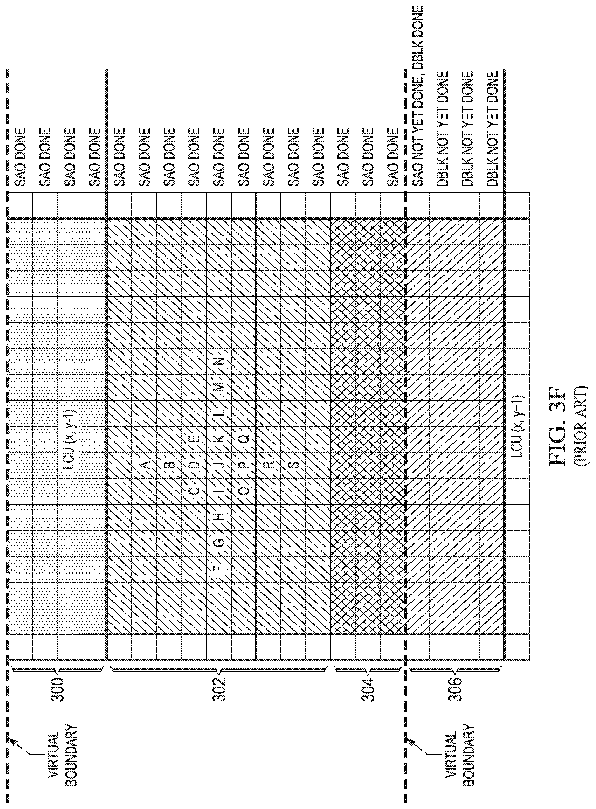 Patent US12101478 Figure 8 – Virtual boundary processing simplification for adaptive loop filtering (ALF) in video coding
