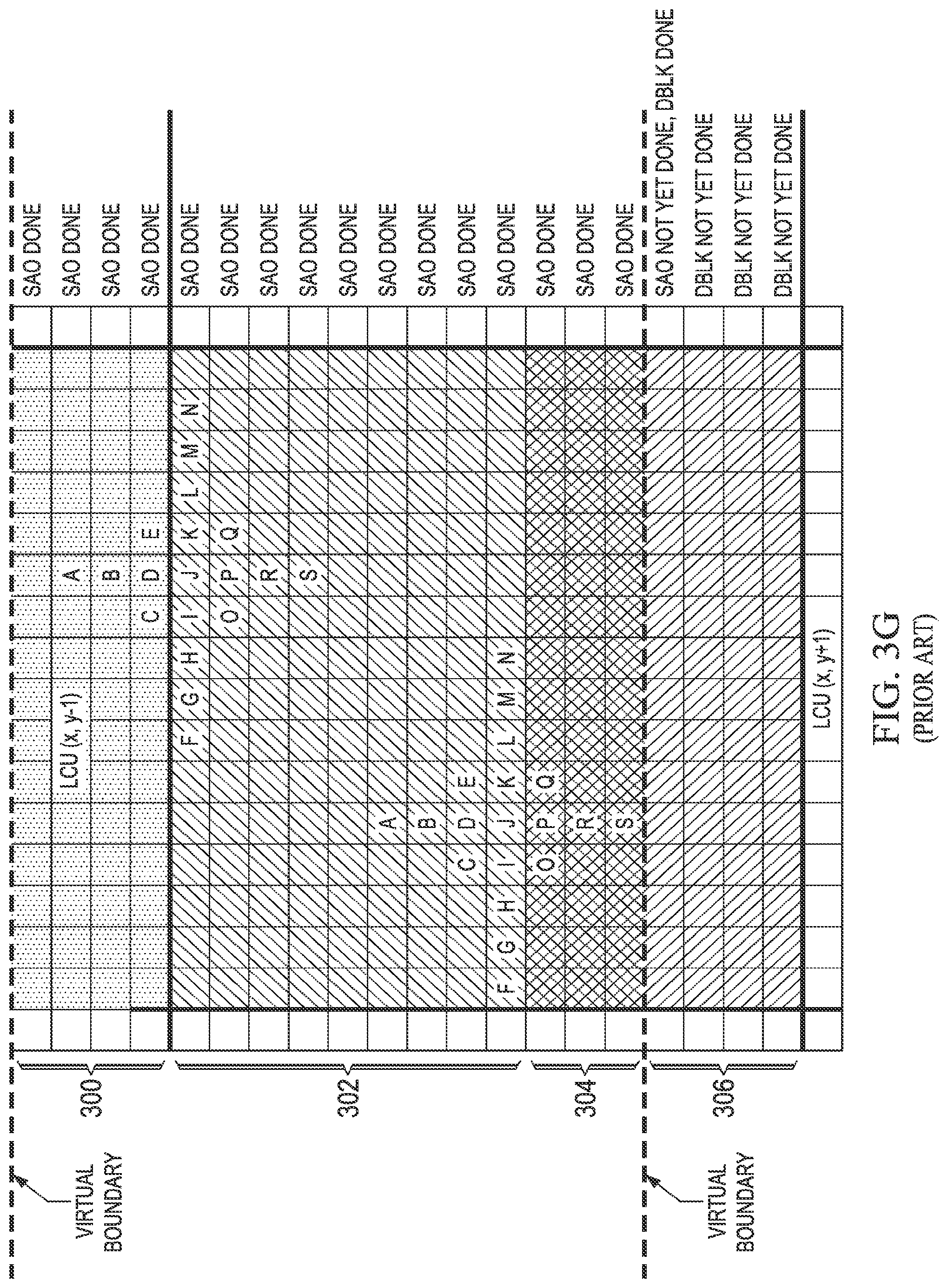 Patent US12101478 Figure 9 – Virtual boundary processing simplification for adaptive loop filtering (ALF) in video coding